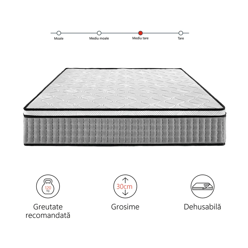 Best Sleep Twin Core orthopedic mattress, polyurethane foam, 5 cm memory foam, H30 cm, TwinCore technology