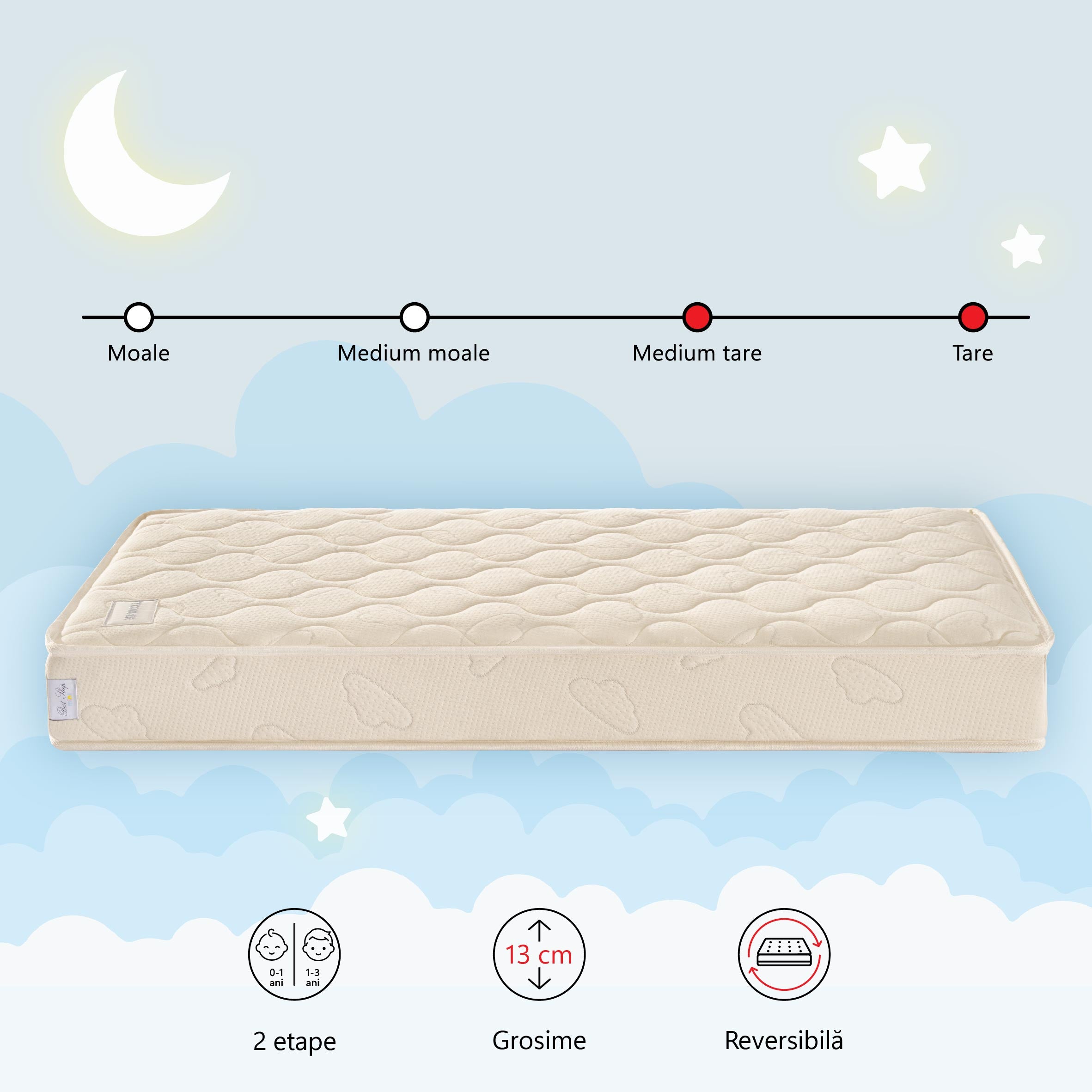 Saltea cu Cocos Air Coco Dual Dream, spuma poliuretanica, latex, H13cm, husa bumbac