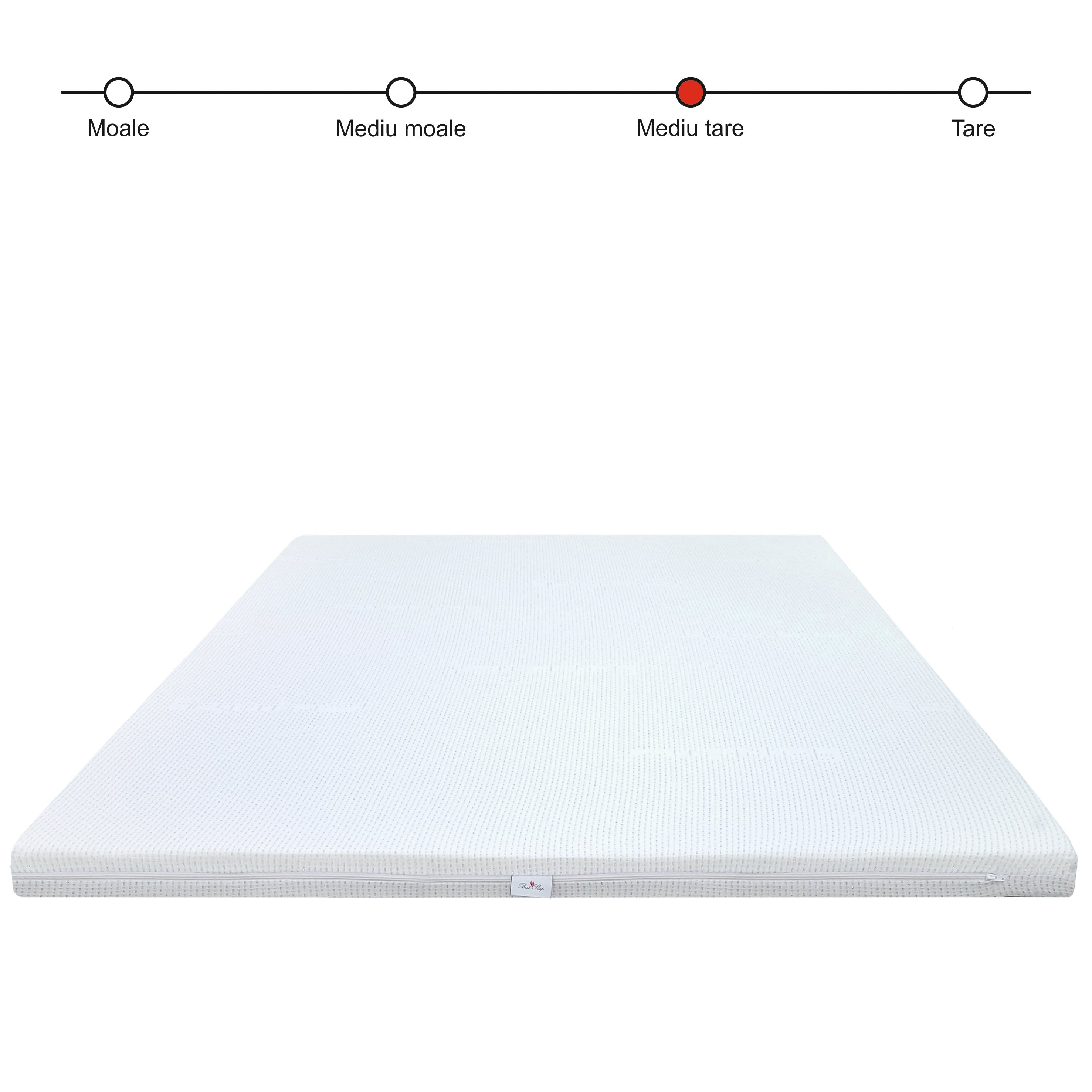 Topper Saltea Best Sleep Argentum, 4+4 memory, husa detasabila