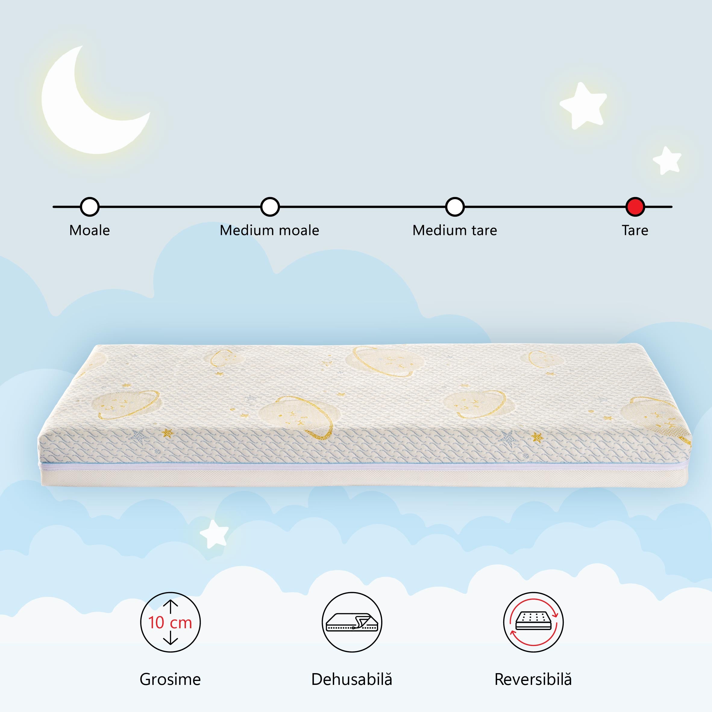 Saltea cu Cocos Air Coco Comfort Nest, spuma poliuretanica, H10 cm husa tricot