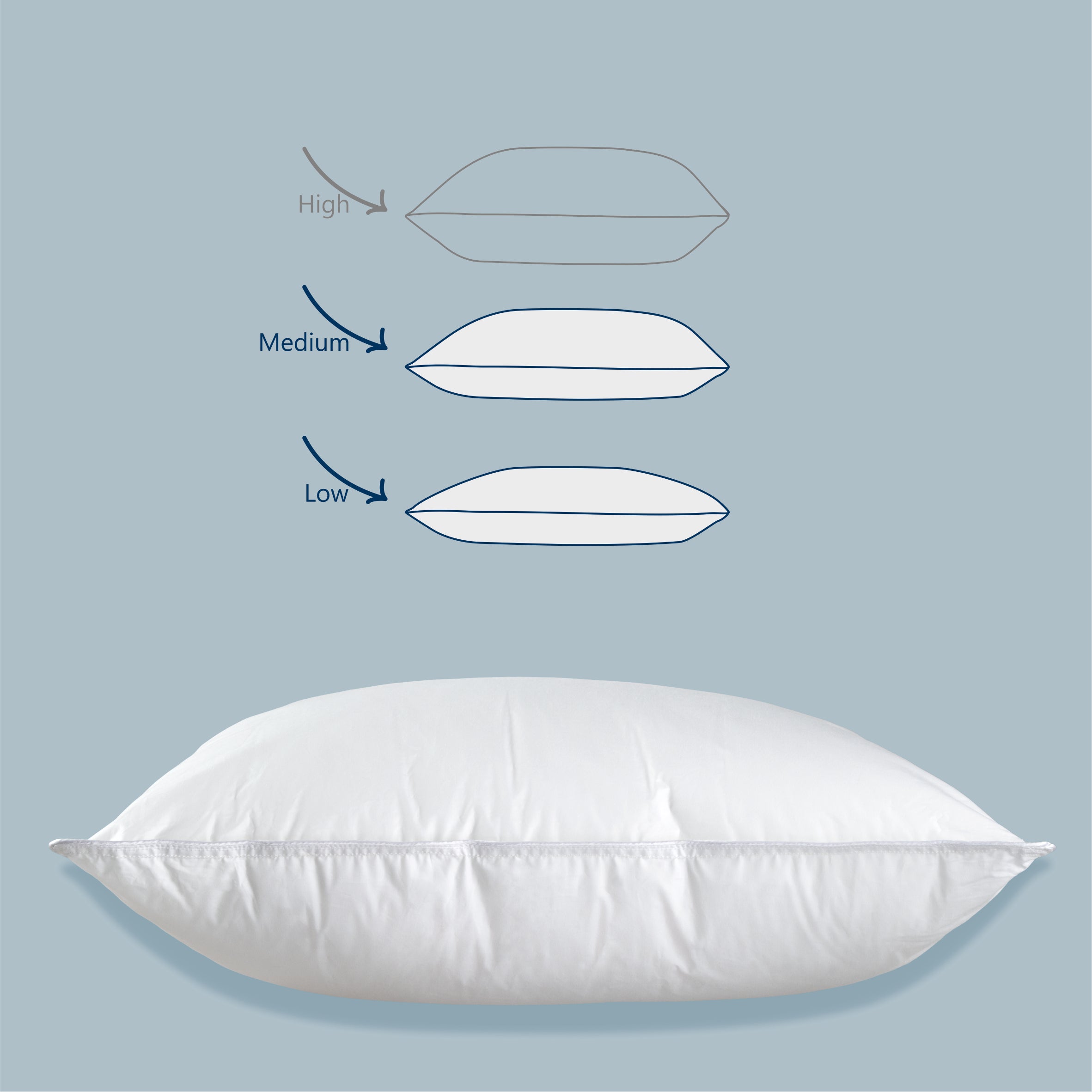 Perna Best Sleep ErgoConf, fibra siliconizata, antialergica