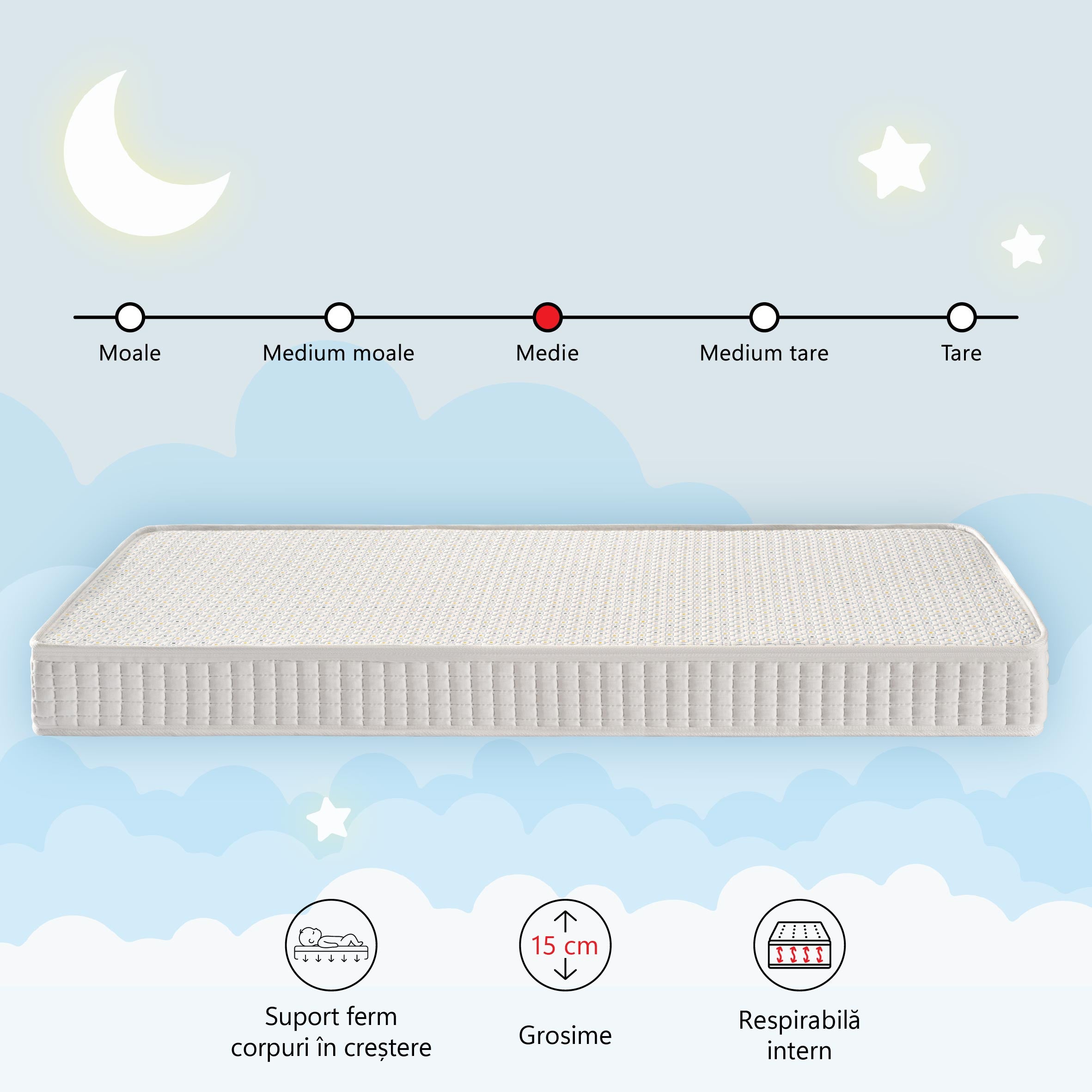 Saltea cu latex, DreamStep Pure Sleep, Spuma poliuretanica, H15 cm husa tricot