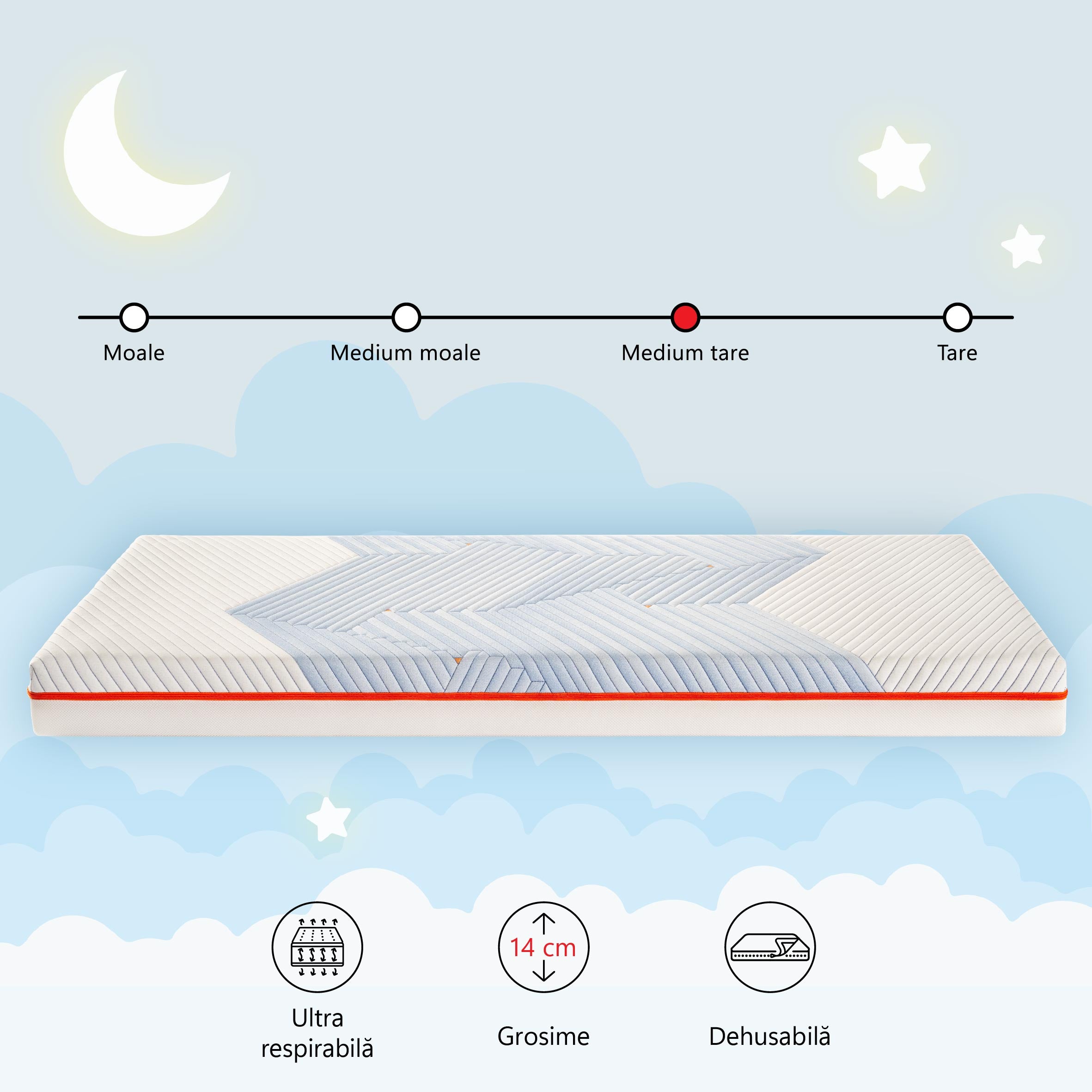 Saltea cu arcuri pocket, DreamStep Springy, Spuma Memory, H14 cm, husa tricot