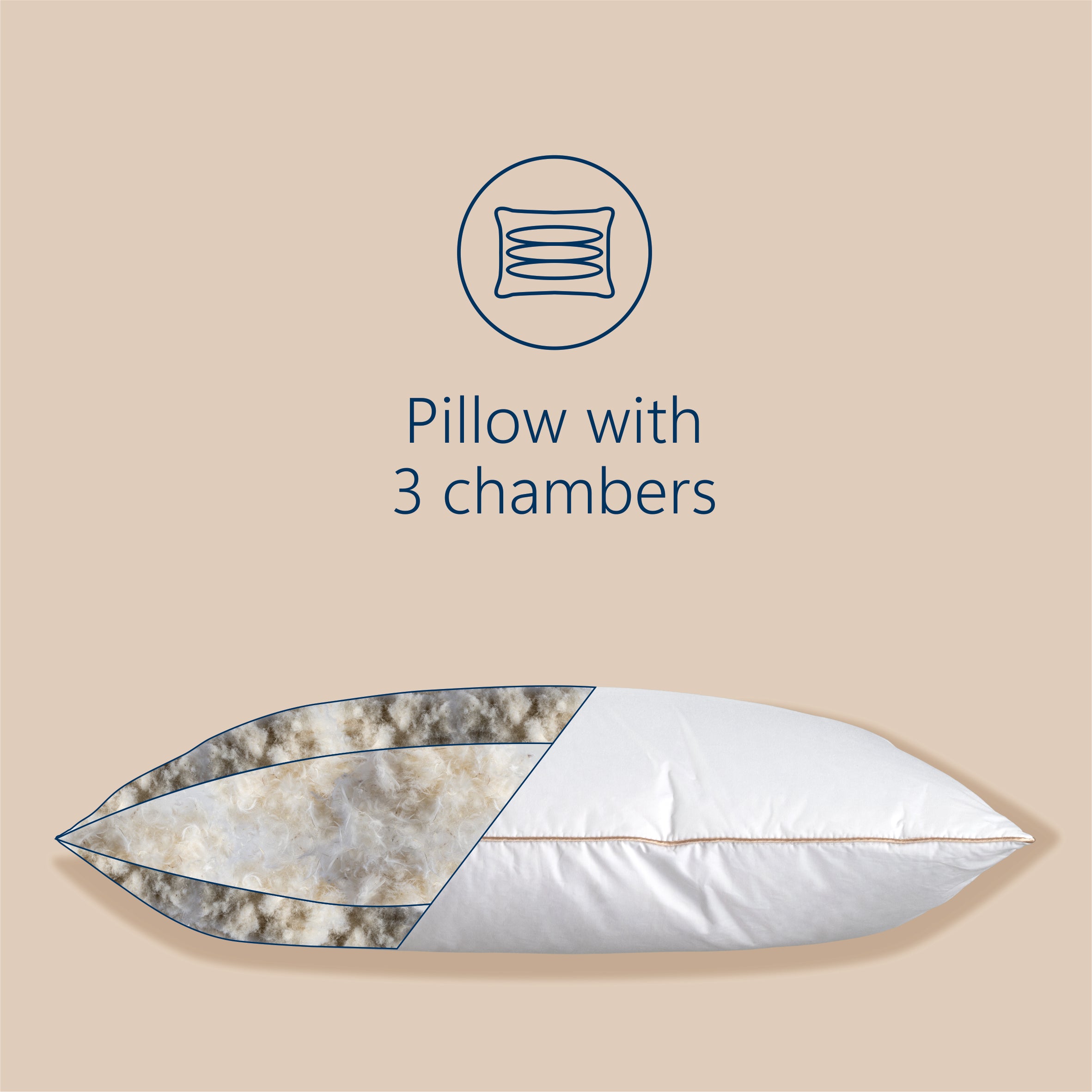 Best Sleep TriSoft Hybrid pillow, anti-allergic, down and feather