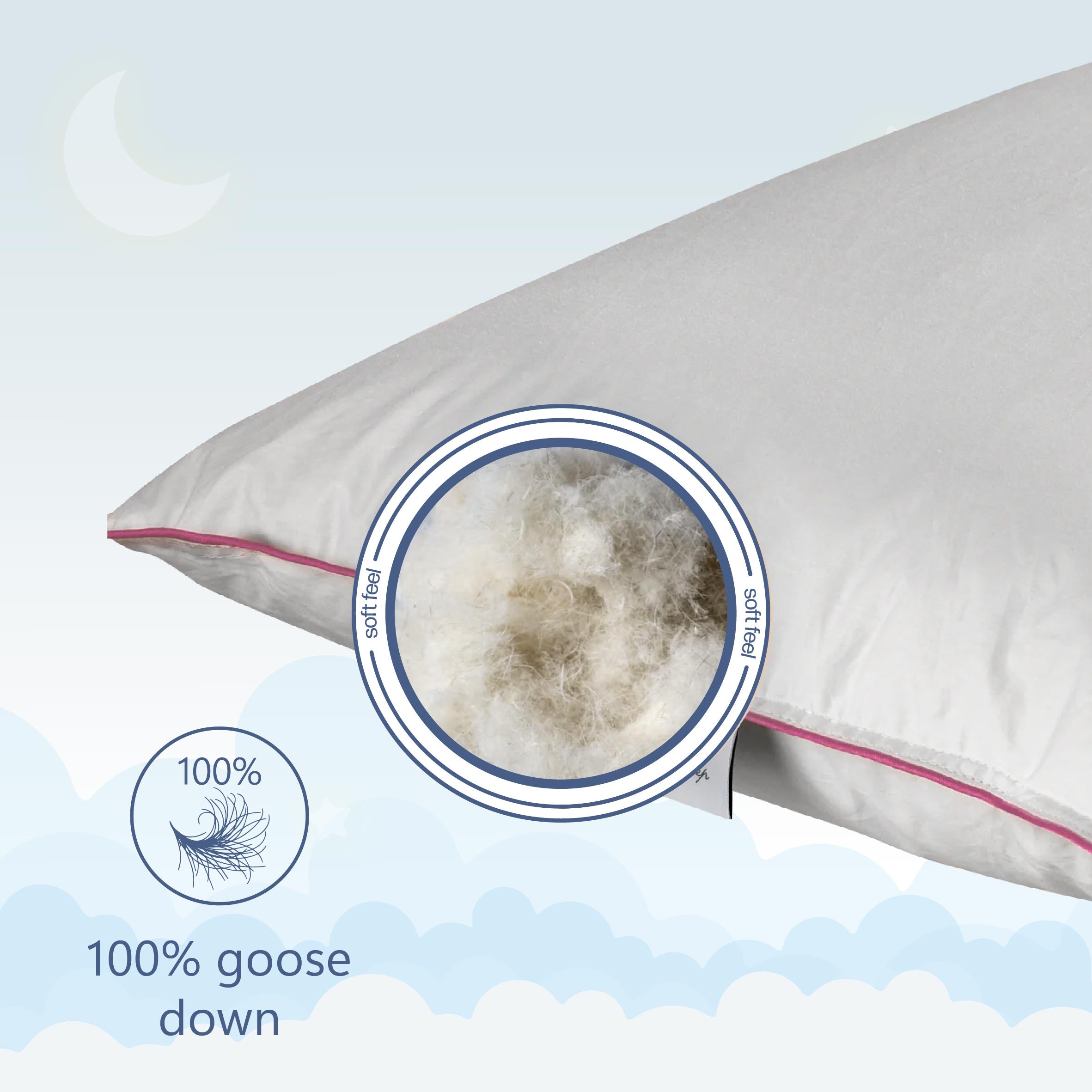 Perna Best Sleep Pure Sleep Mini