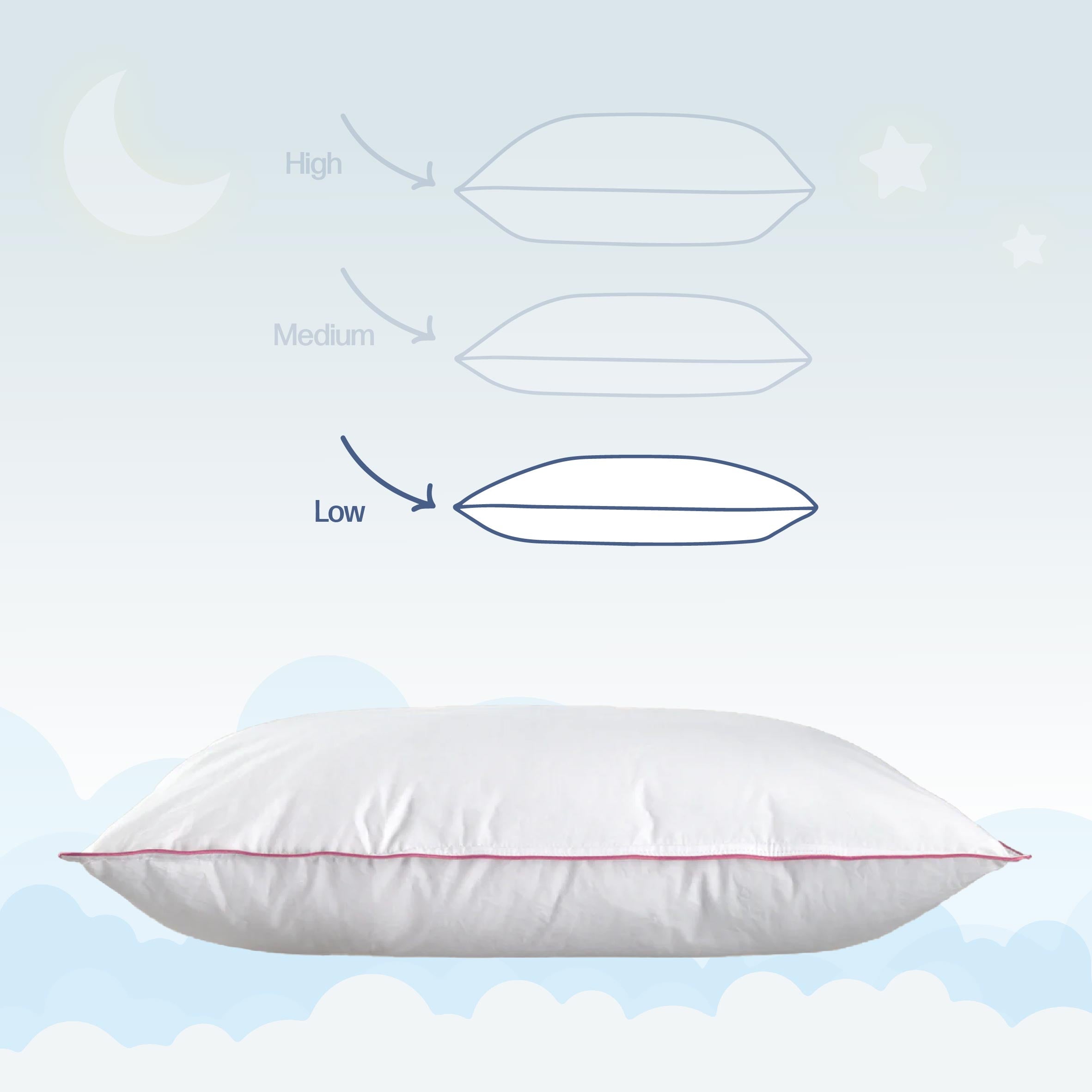 Perna Best Sleep Silver Mini