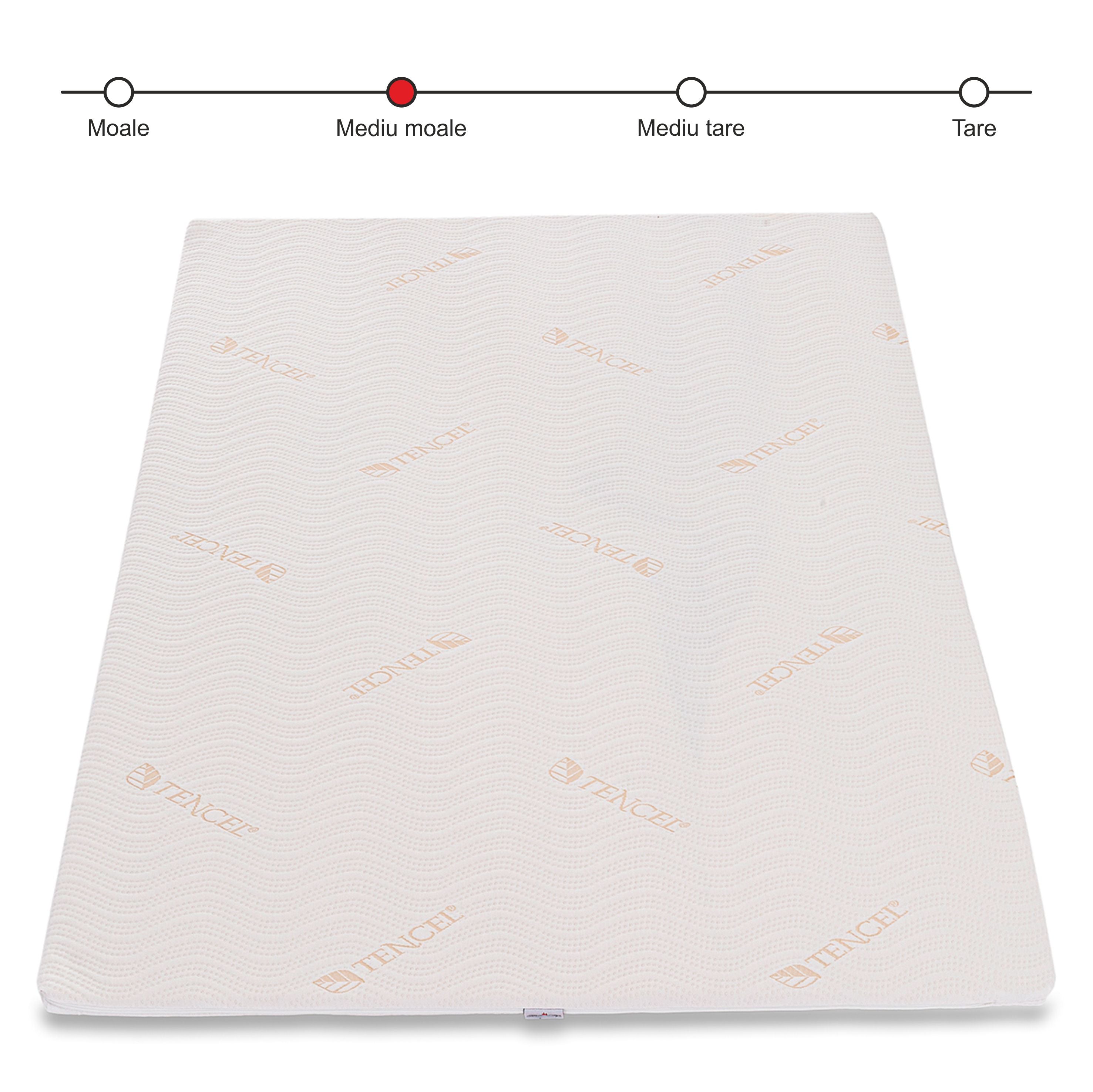 Topper Saltea cu Latex, 6 cm, Husa Tencel, Detasabila