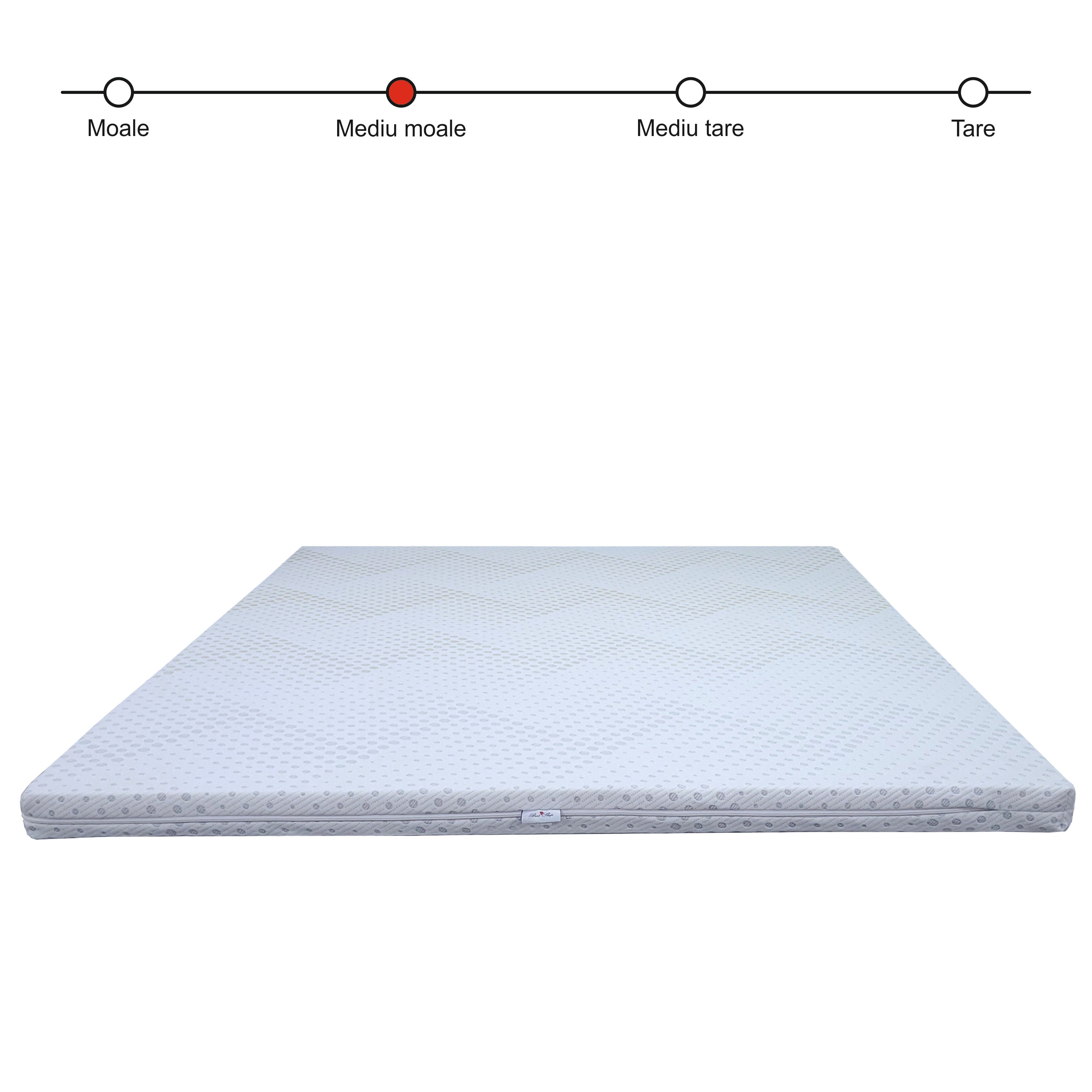 Topper Saltea Best Sleep Yellow Diamond, 4 +2 memory, husa detasabila