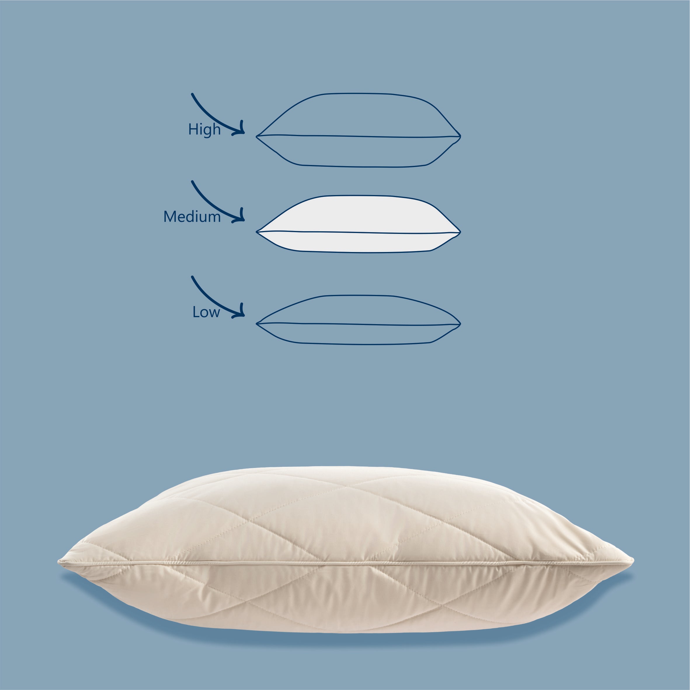 Perna Best Sleep Confortwool, umplutura lana, respirabila