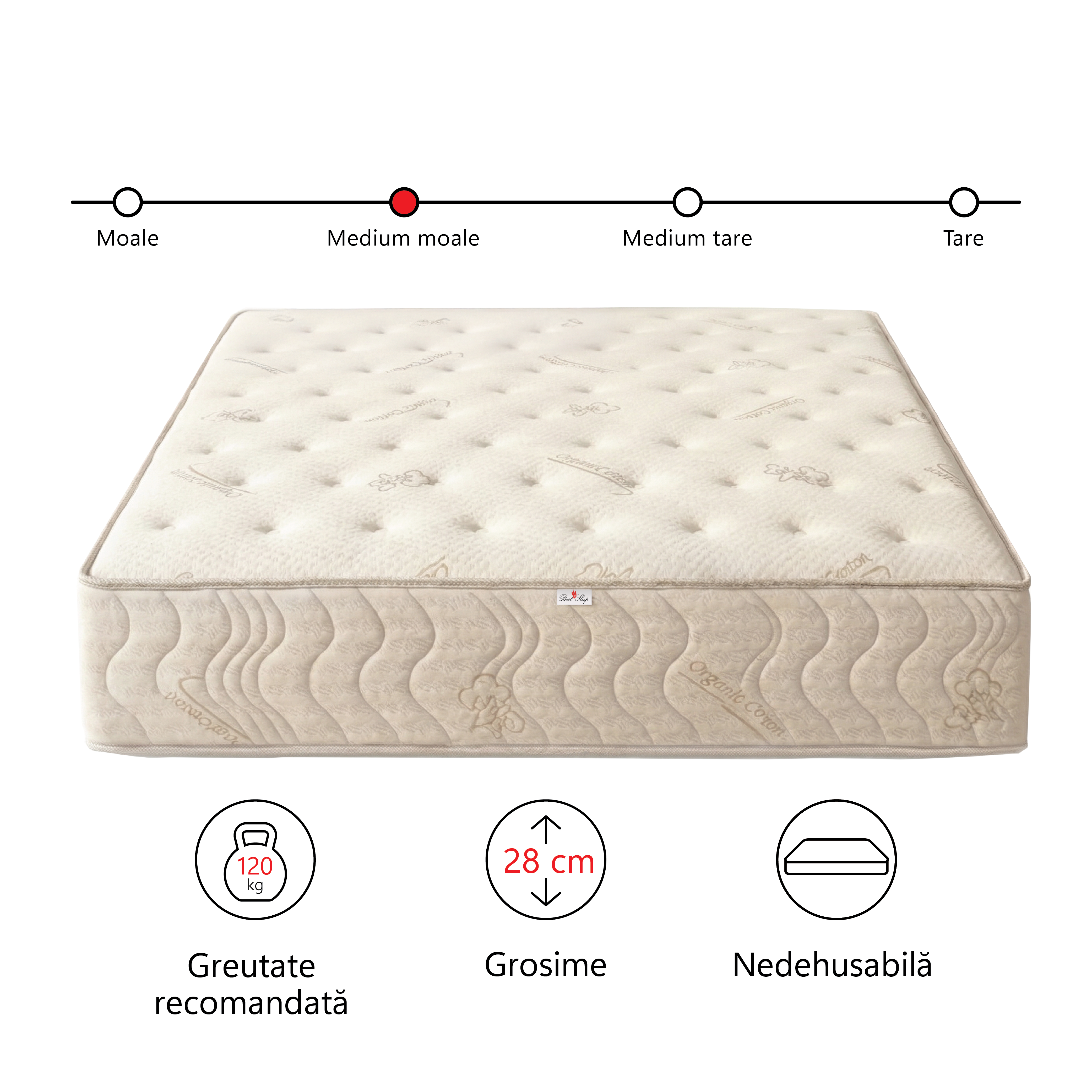 Saltea reversibila cu Arcuri Pocket Best Sleep OrthoCalm, 28cm, latex, textil bumbac