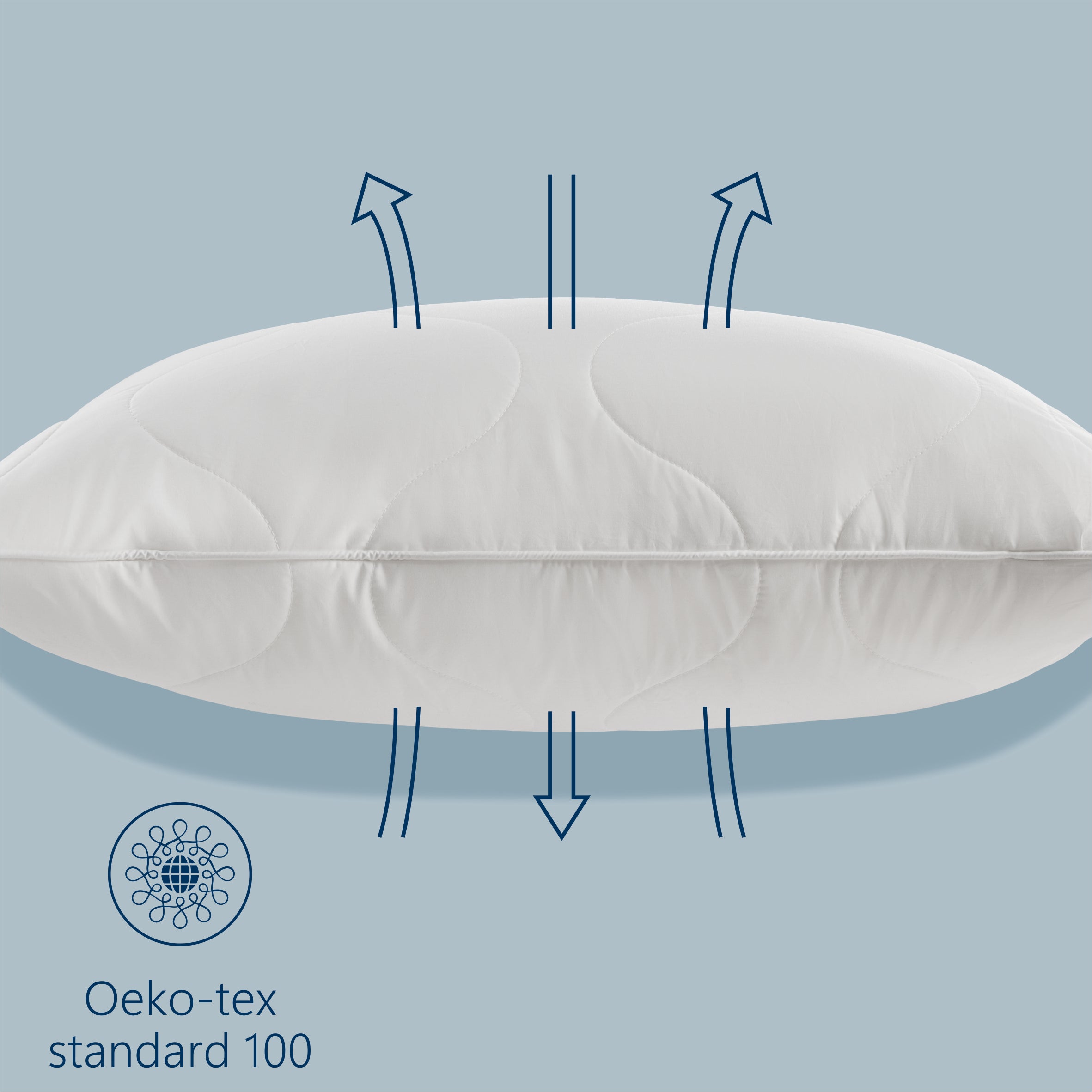 Perna Best Sleep EcoTouch, fibra siliconizata, Hipoalergenica
