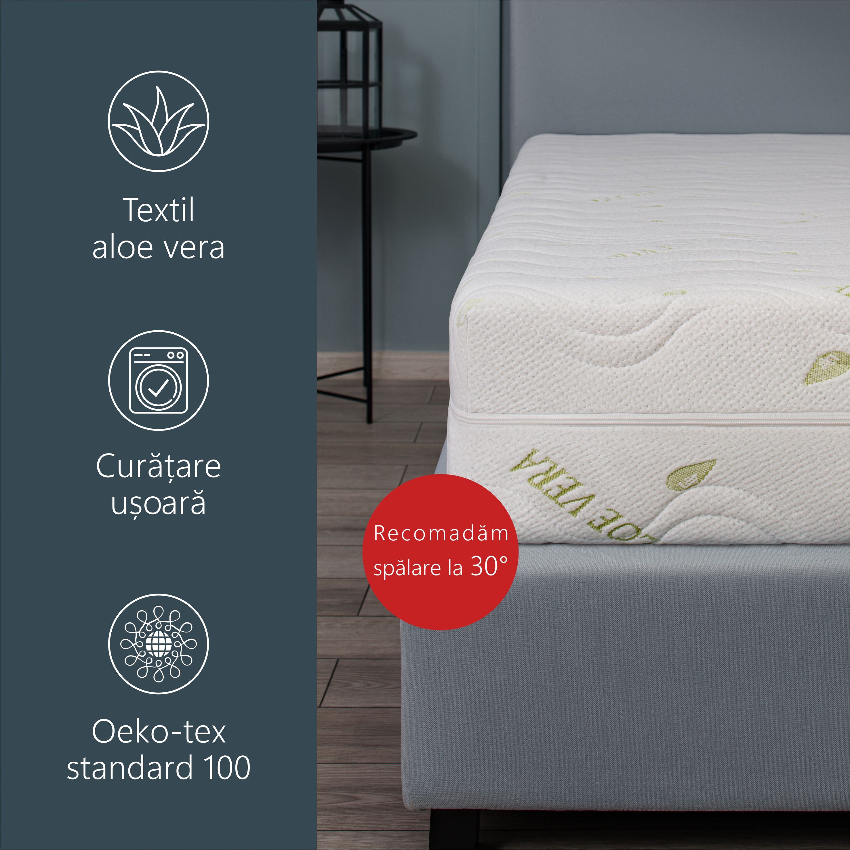 Husa Saltea Matlasata, 18cm, Textil, Hipoalergenic, Fibre Aloe Vera, cu Fermoar pe 3 Laturi