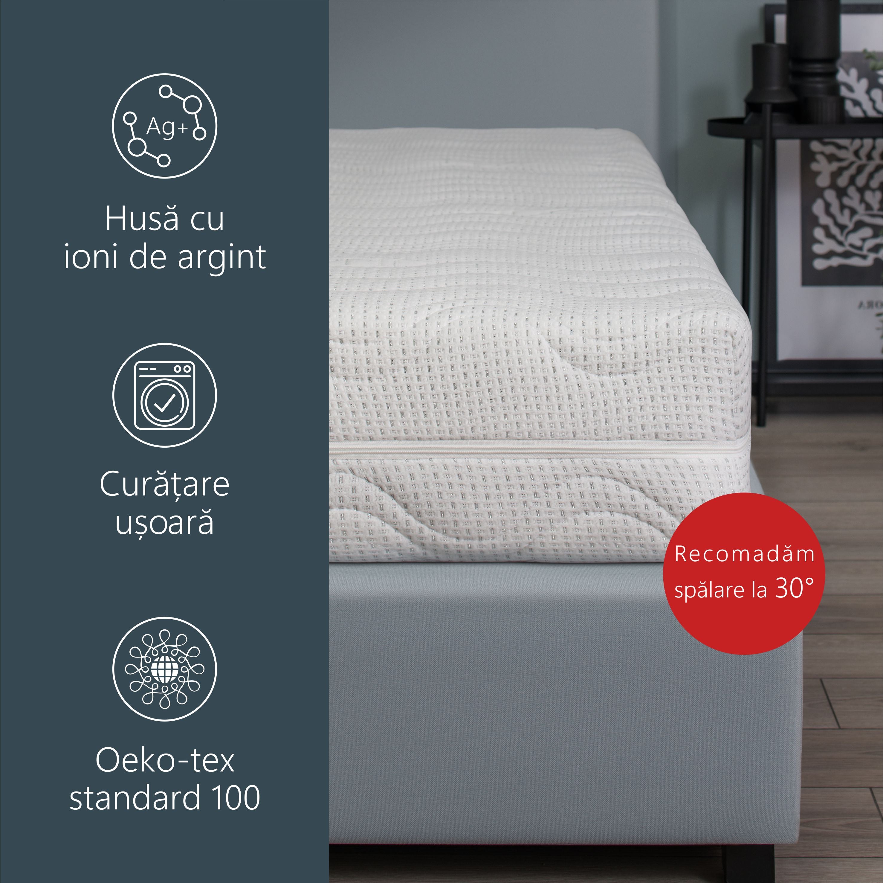 Husa Saltea Matlasata, 21cm, Textil, Ioni de Argint, Hipoalergenic, cu Fermoar pe 3 Laturi