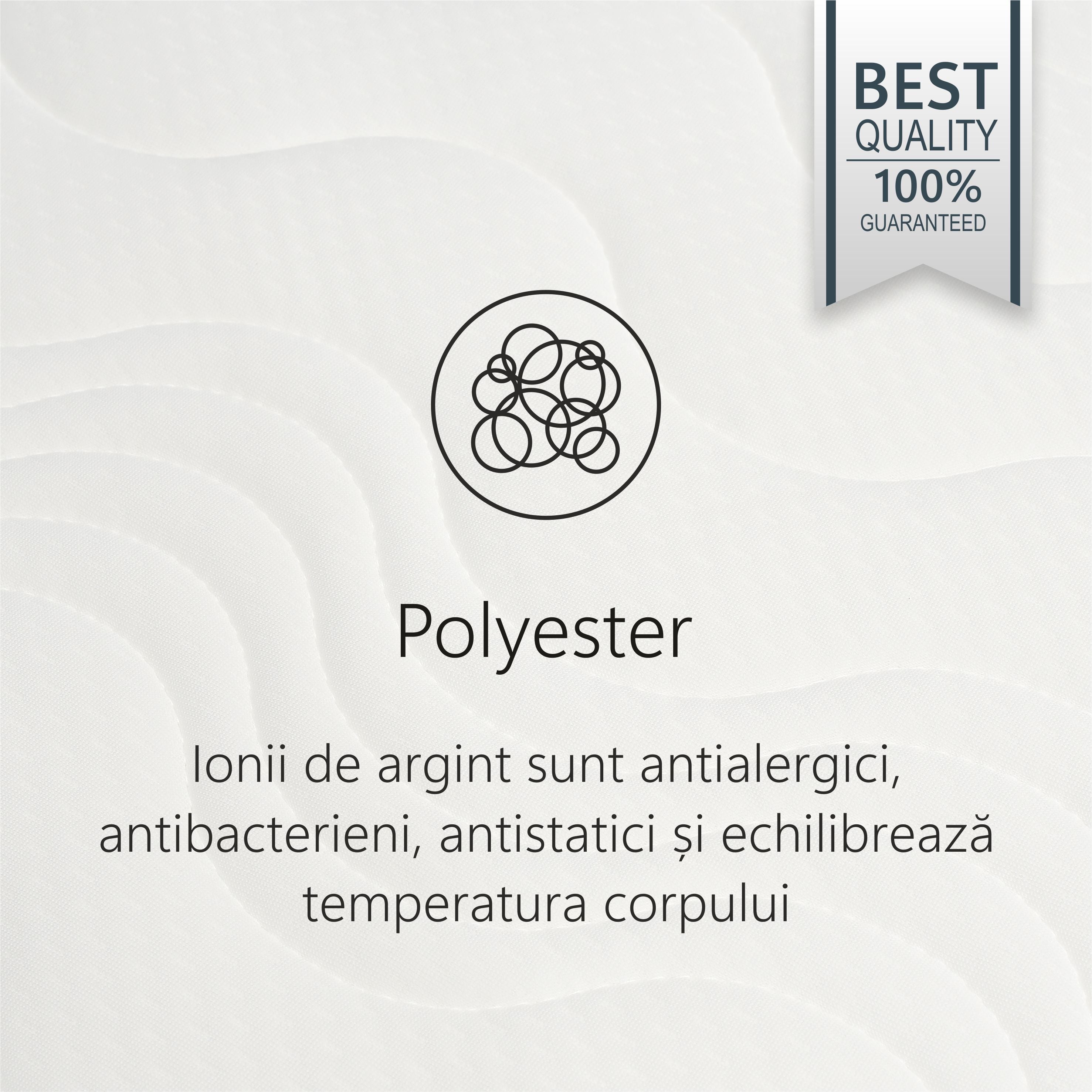 Husa Saltea Matlasata din Poliester, 25cm, cu Fermoar pe 3 Laturi