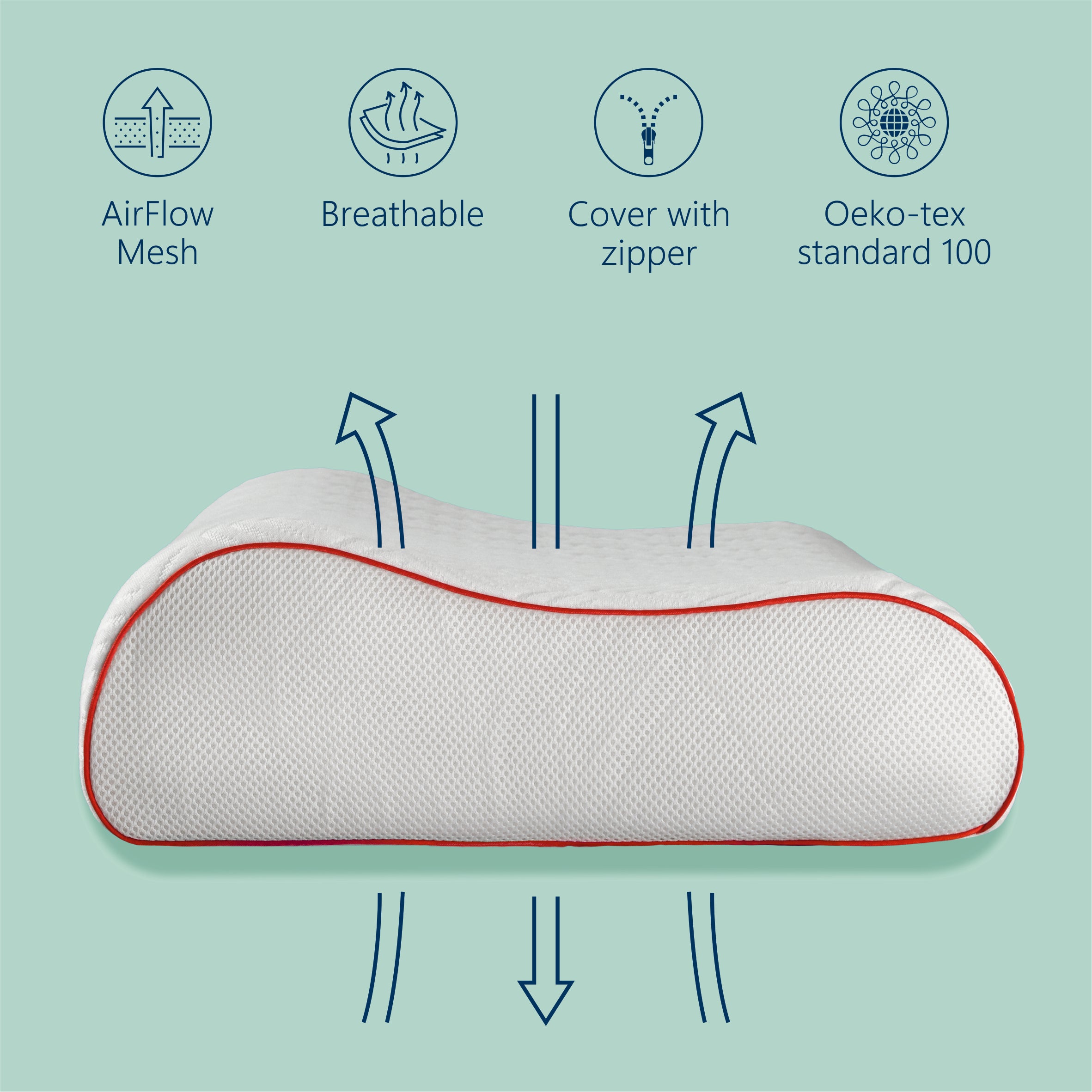 Best Sleep ErgoFlex Memory Pillow, anatomical, removable cover