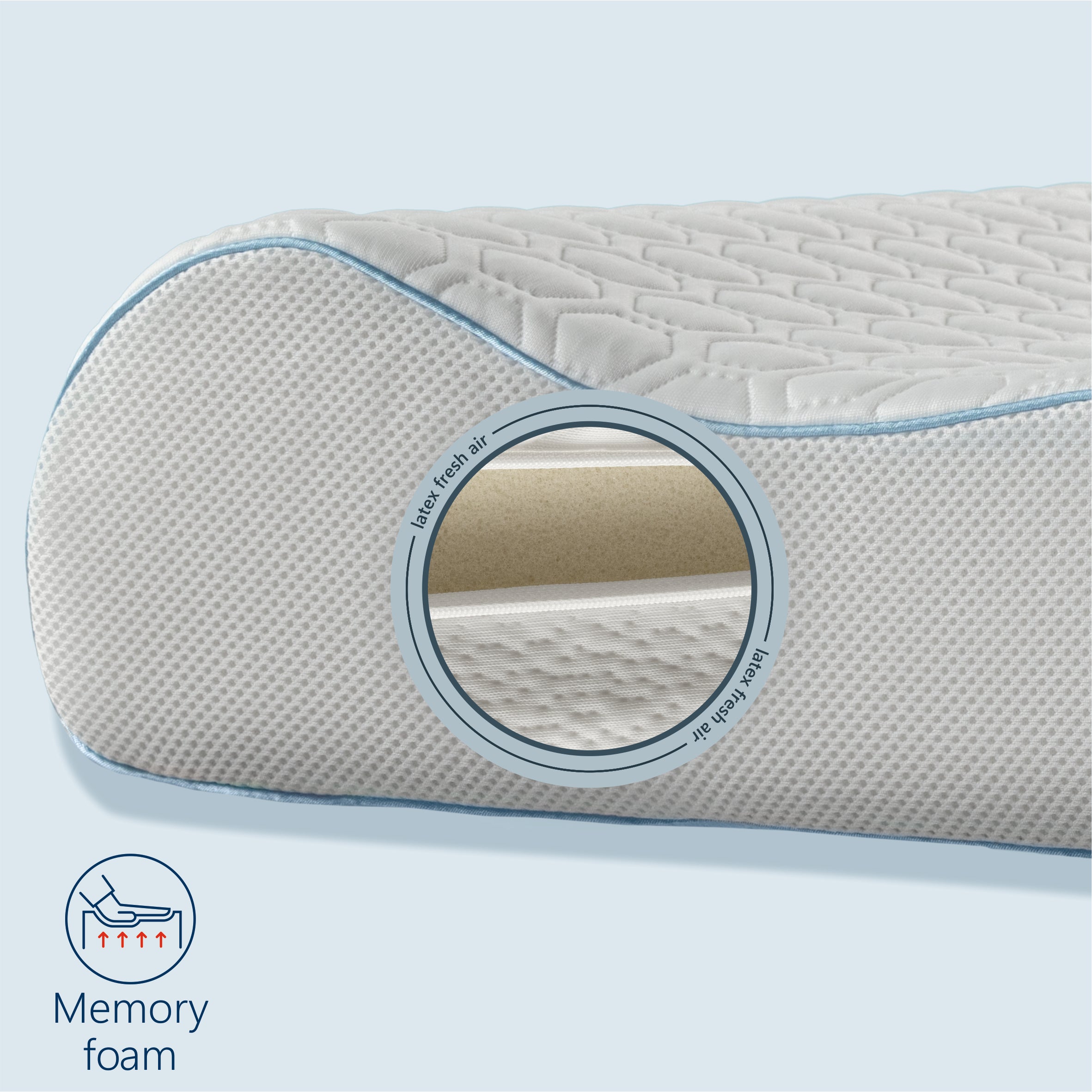 Perna Best Sleep, SensIce, memory anatomica, husa detasabila