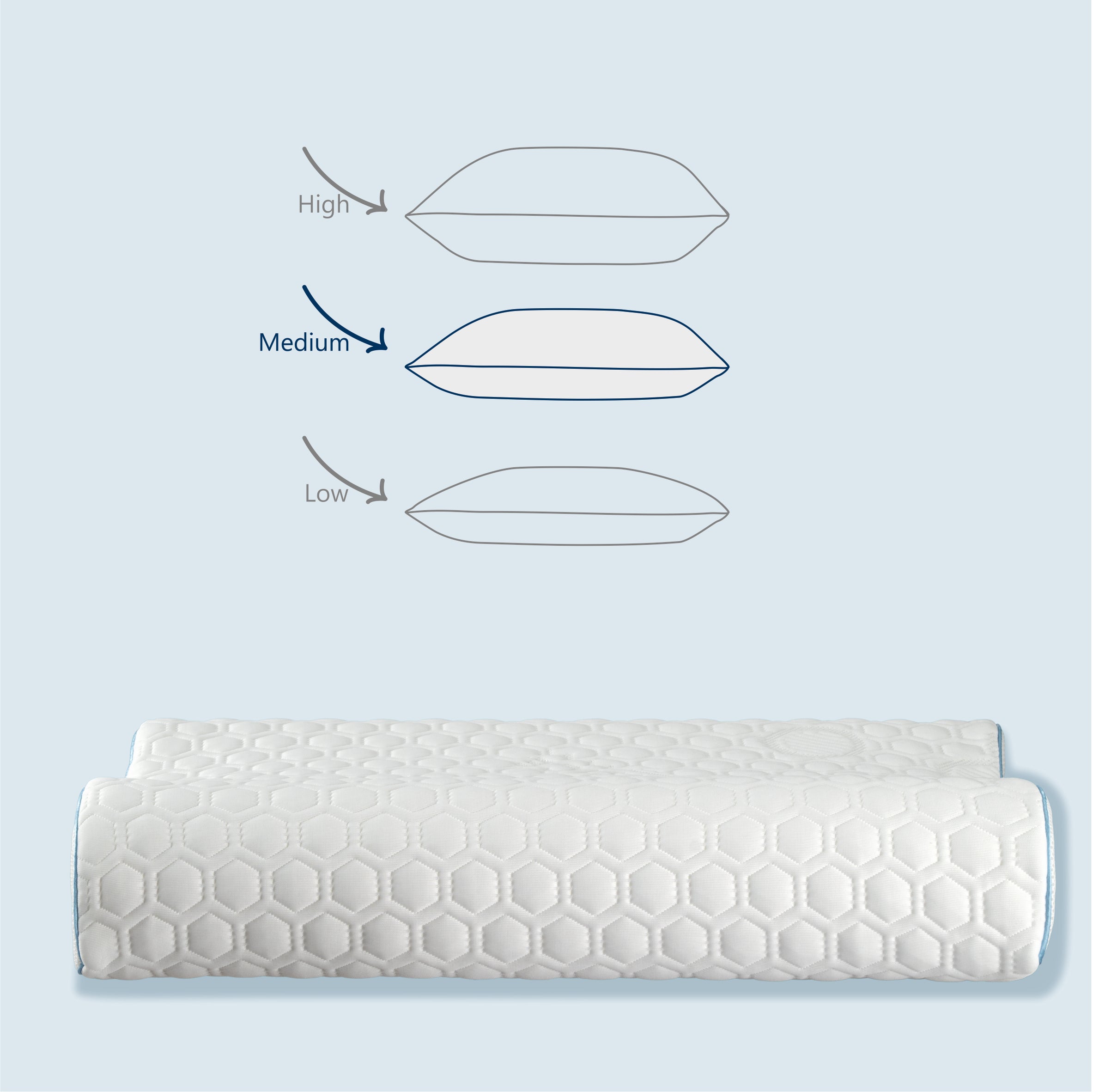 Perna Best Sleep, SensIce, memory anatomica, husa detasabila