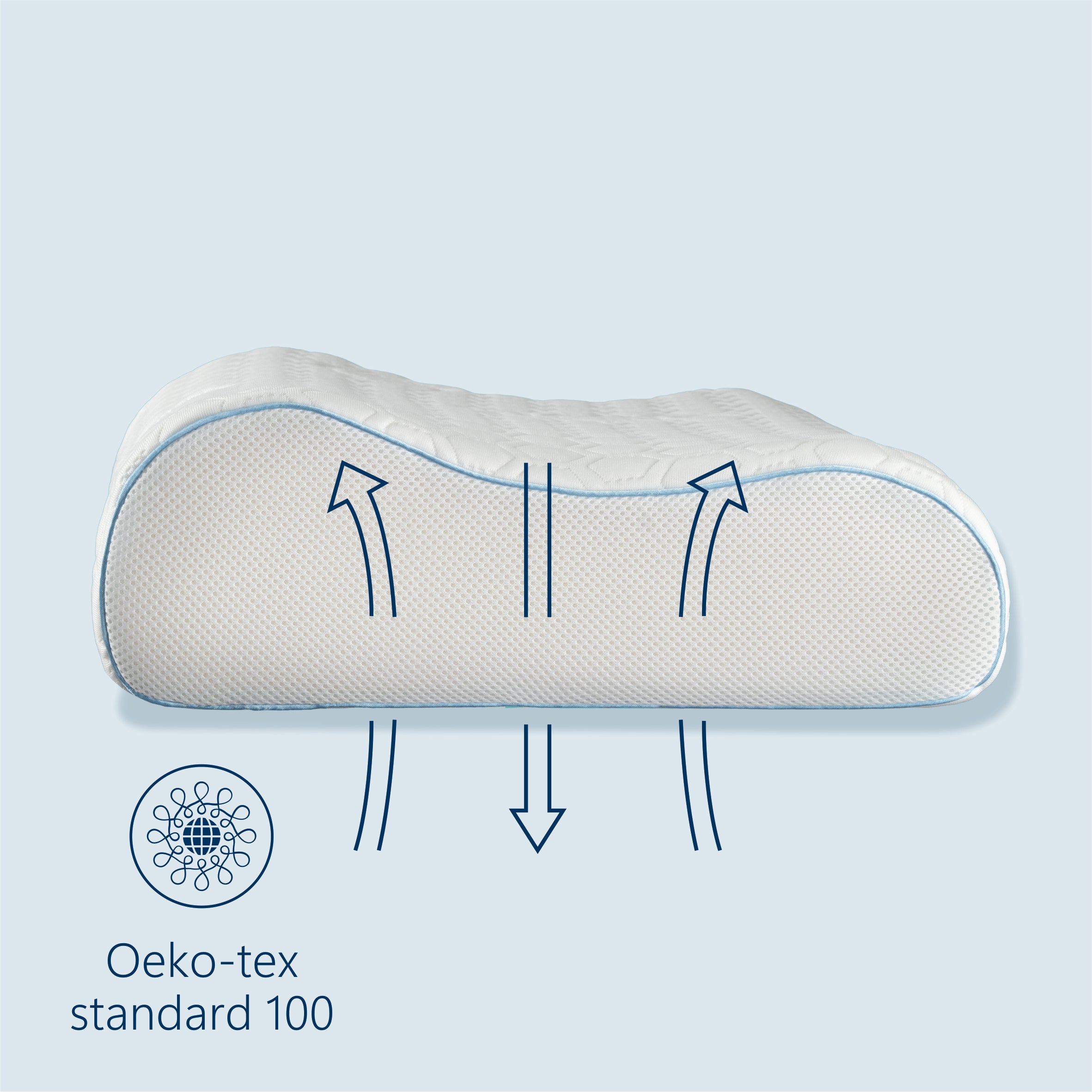 Perna Best Sleep, SensIce, memory anatomica, husa detasabila