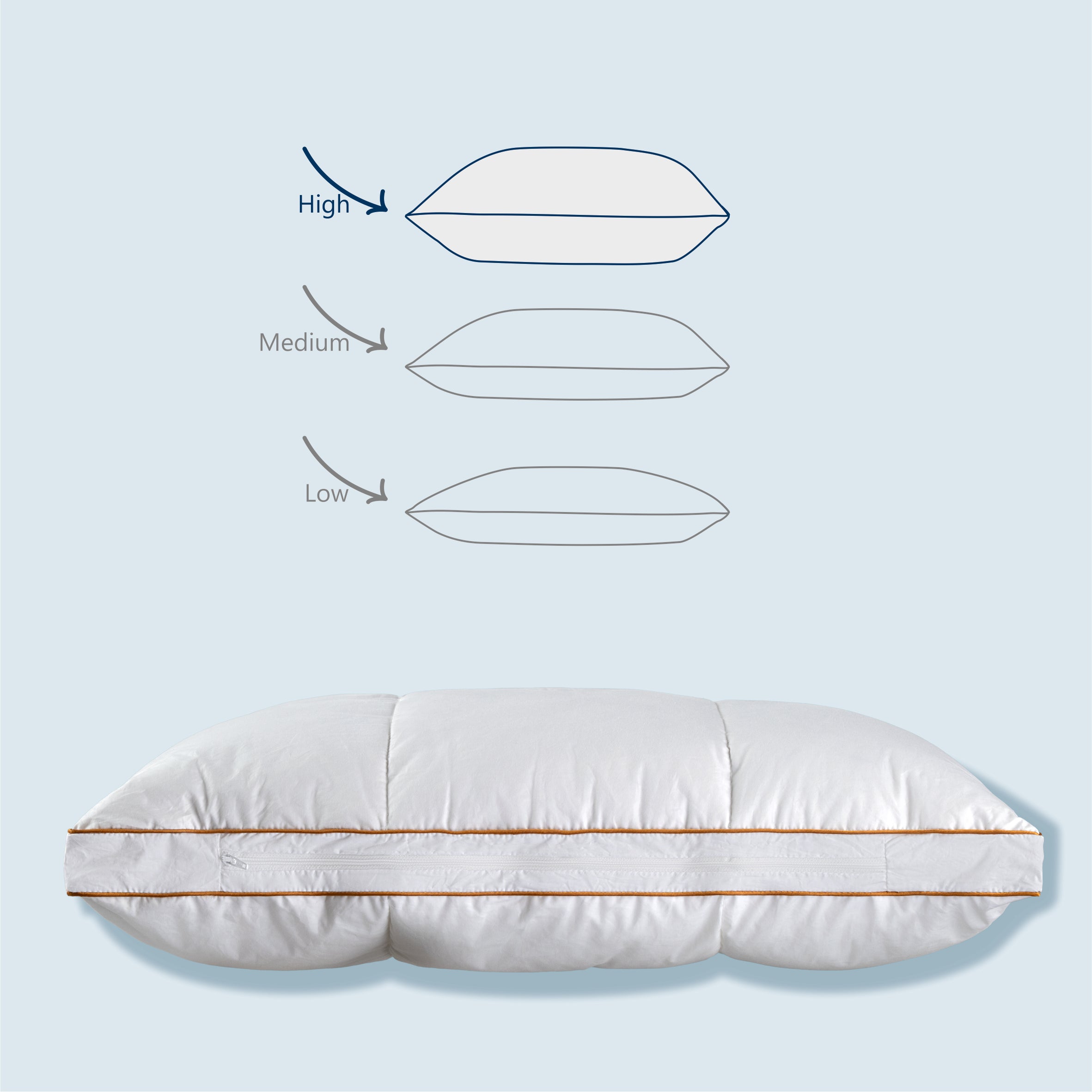 Perna Best Sleep, Hybrid Confort, husa detasabila, puf, memorie