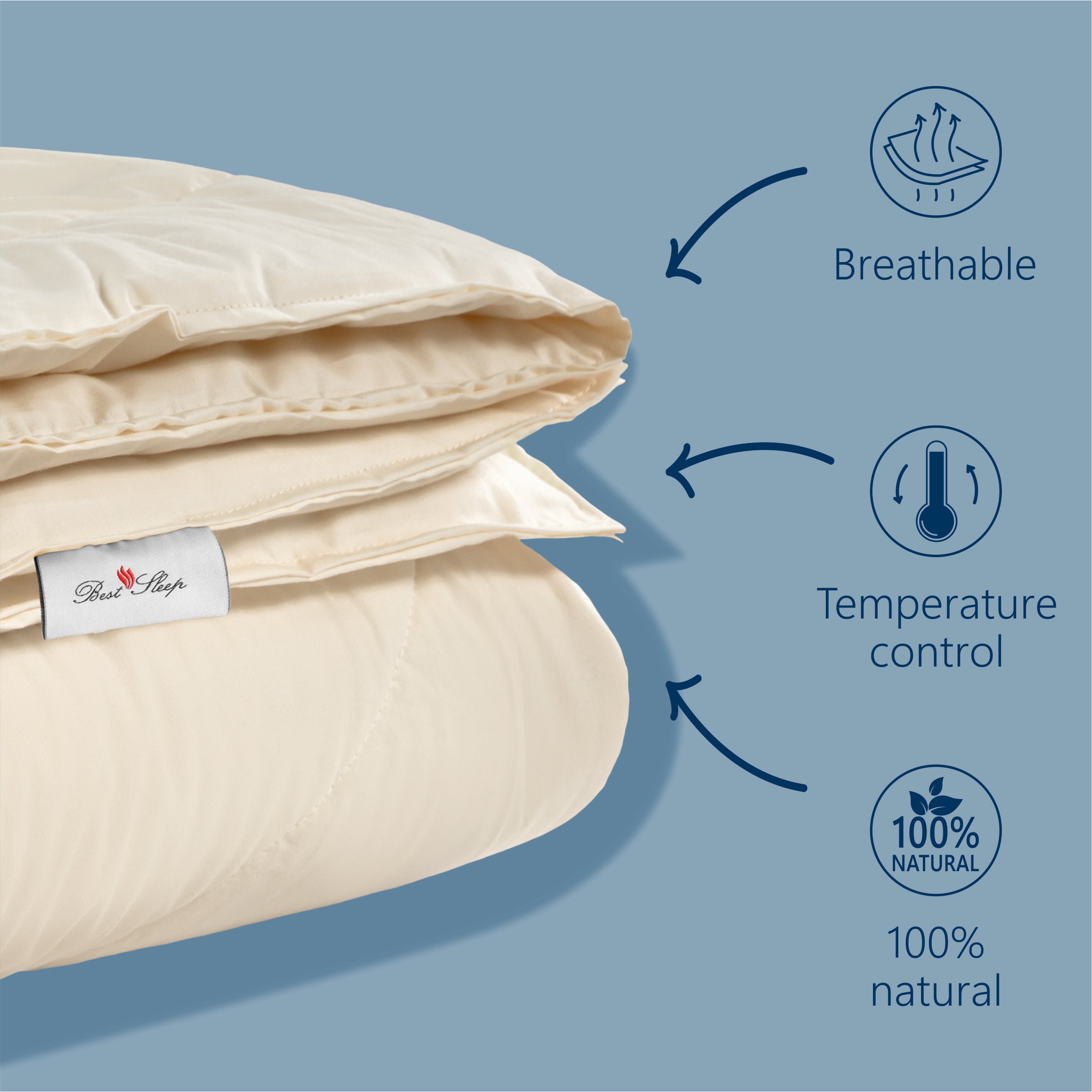 Pilota iarna Best Sleep ComfortWool, umplutura lana