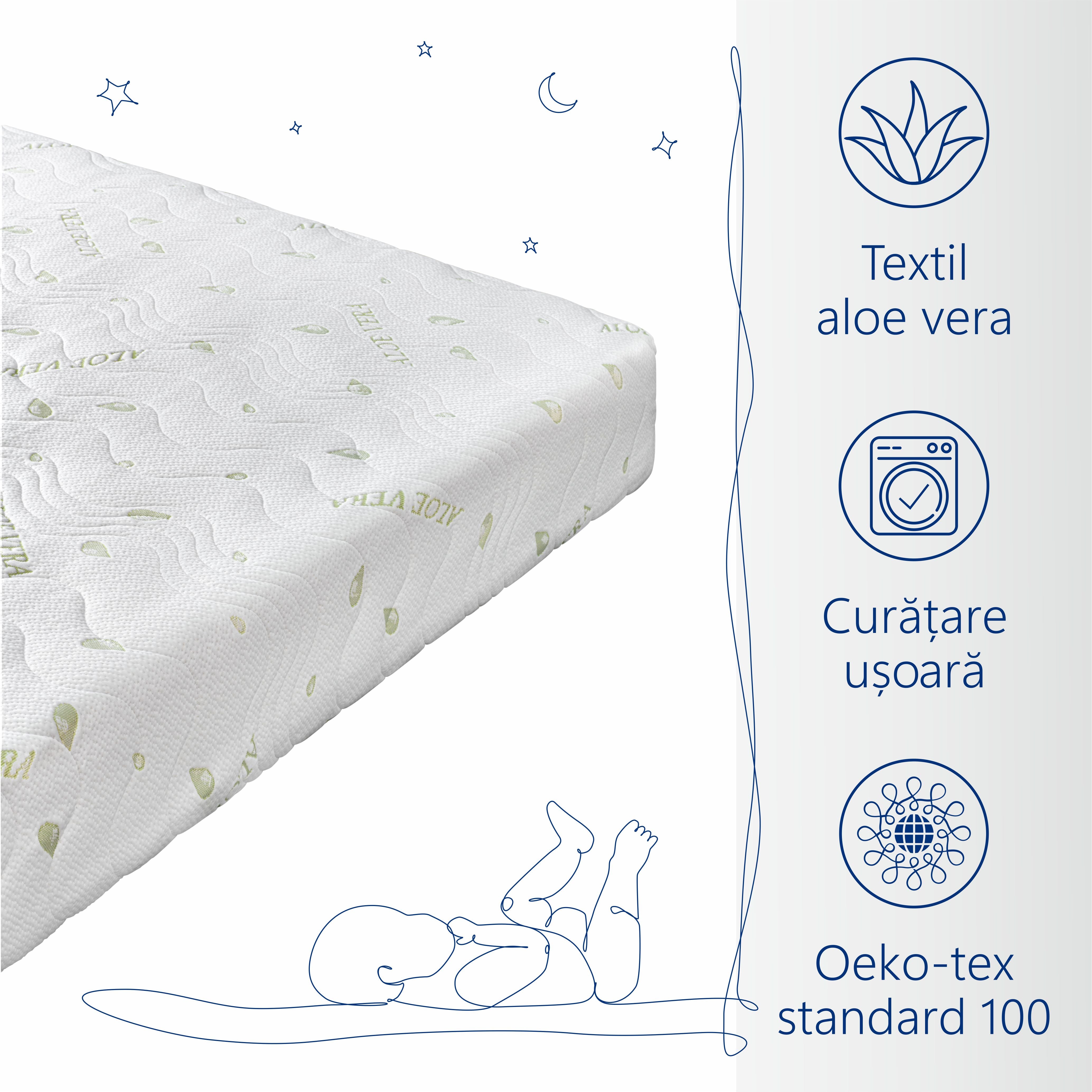 Saltea cu Cocos Baby Dream Aloe Vera, 17cm, Spuma Poliuretanica, Husa Aloe Vera