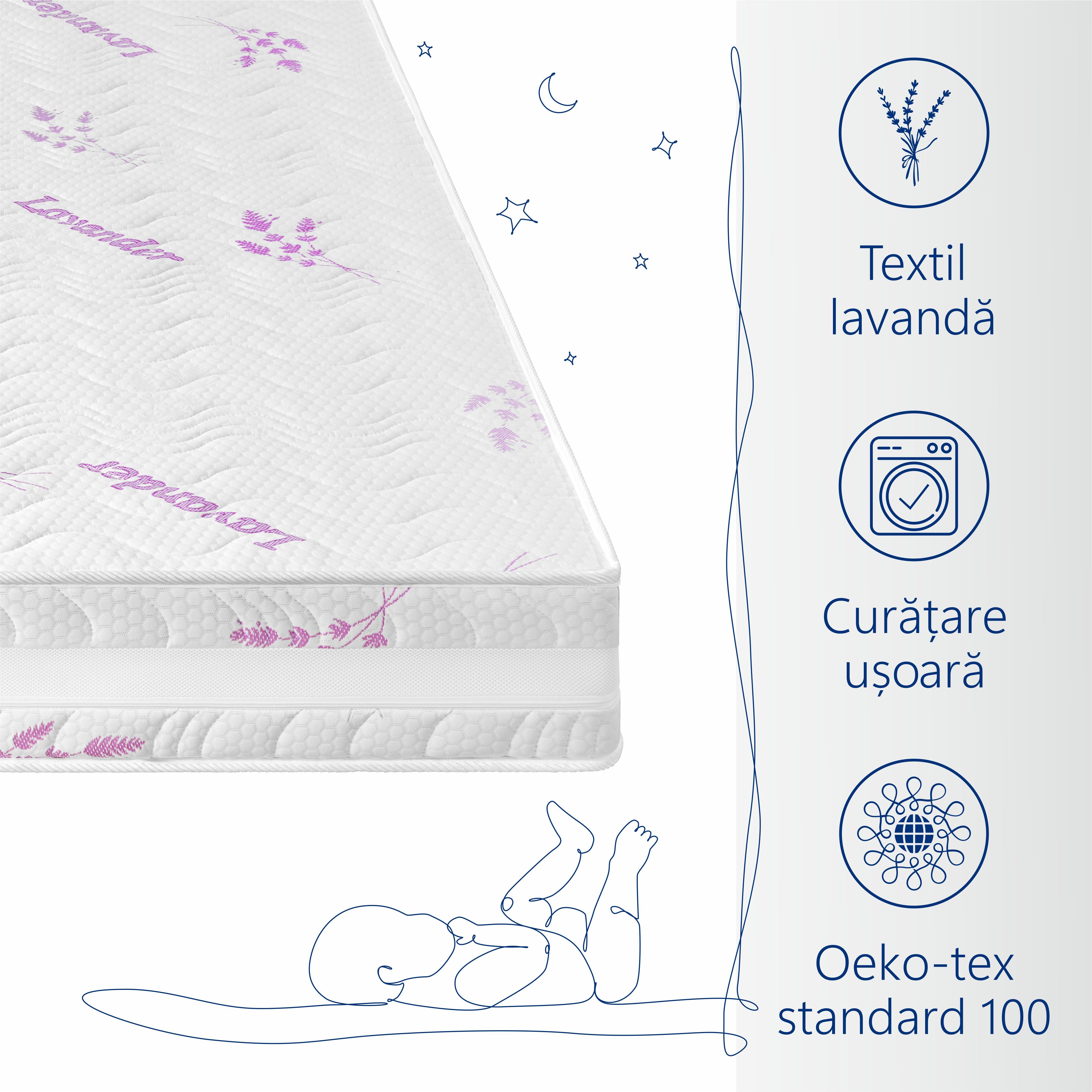Saltea cu Spuma Poliuretanica Baby Dream Lavanda 13cm, Cocos, Husa cu Lavanda