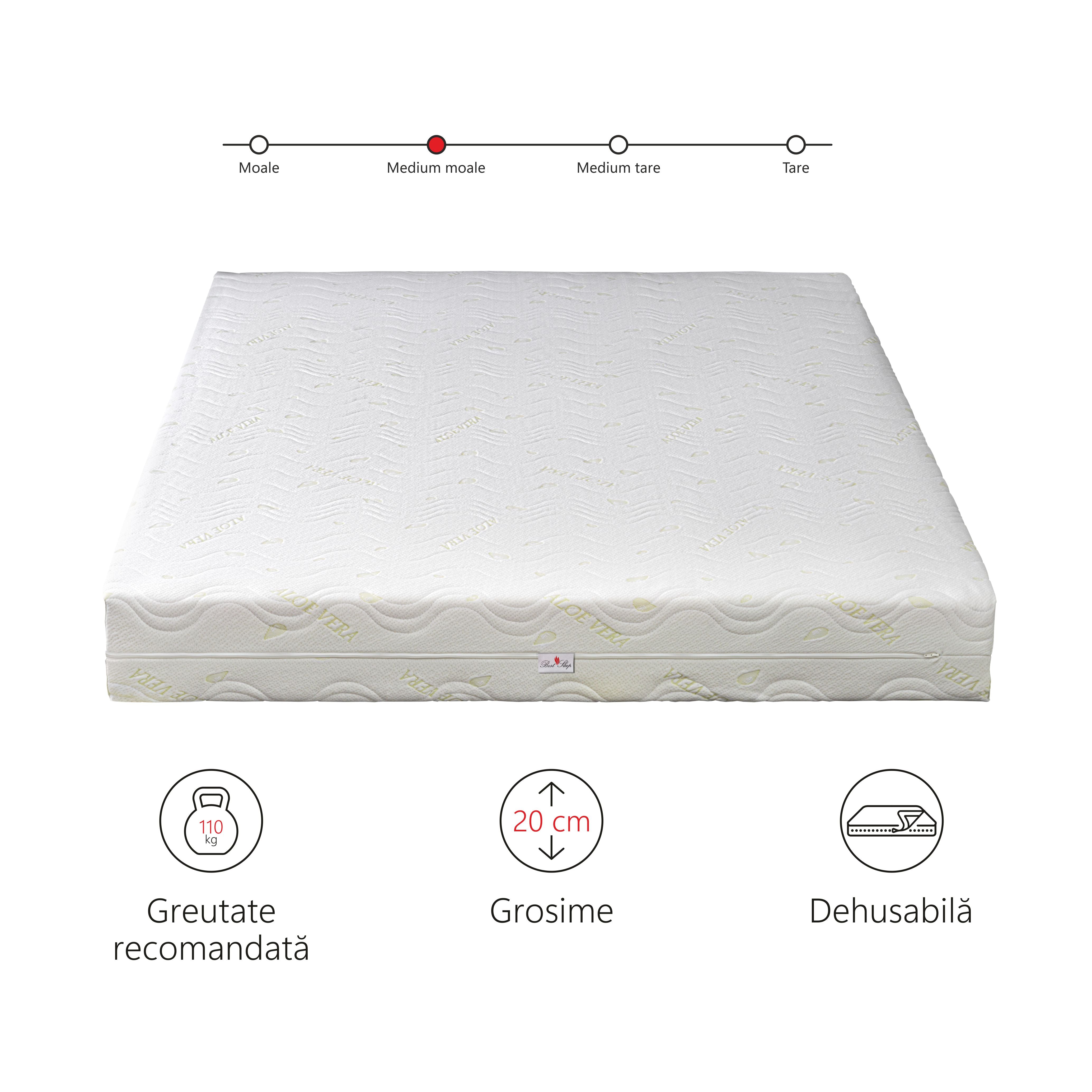Saltea cu Memorie Dream, 20cm, Tratat cu Aloe Vera, Spuma High Resiliance