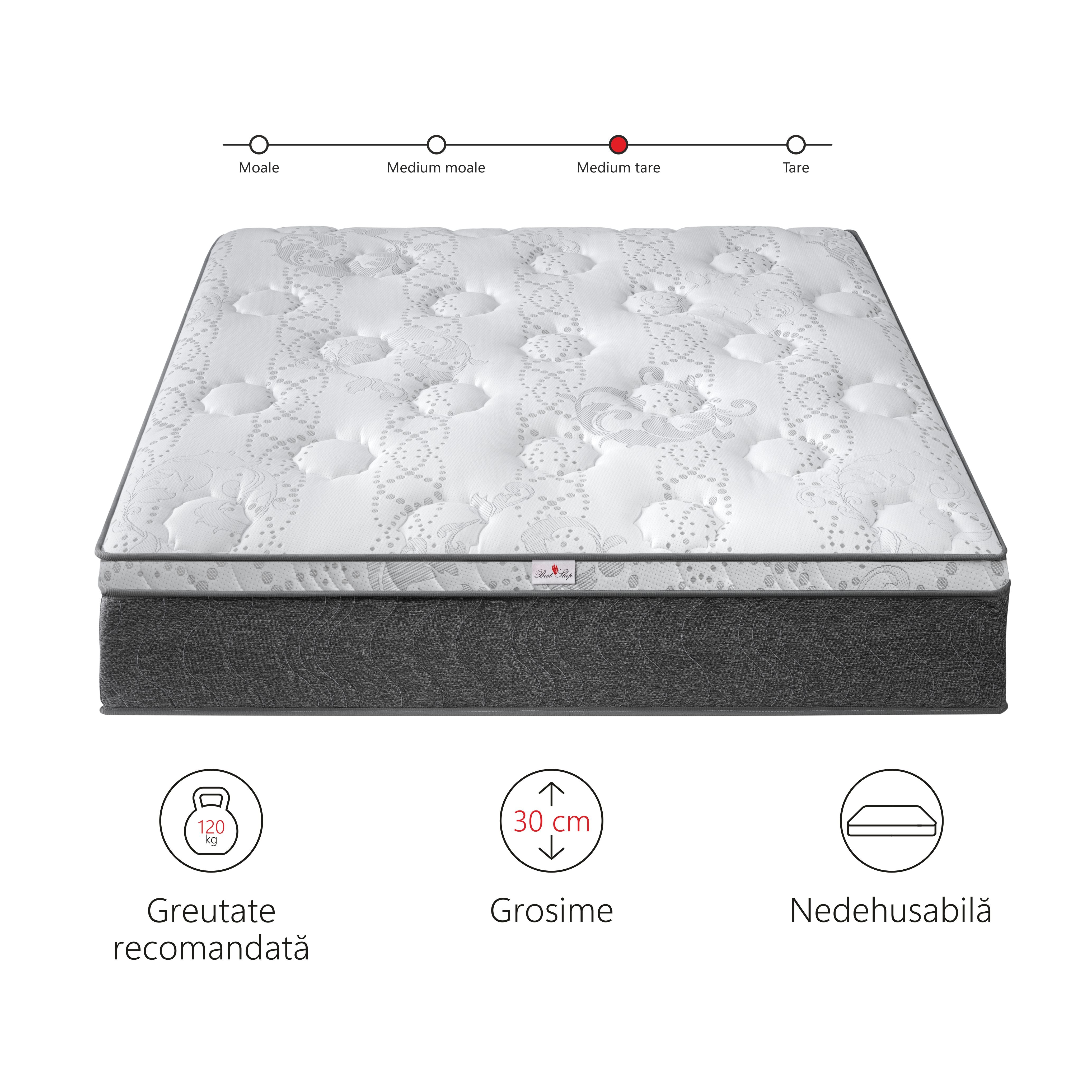 Saltea cu Memorie Total Care, 30cm, Spuma Poliuretanica, 5cn spuma Memory
