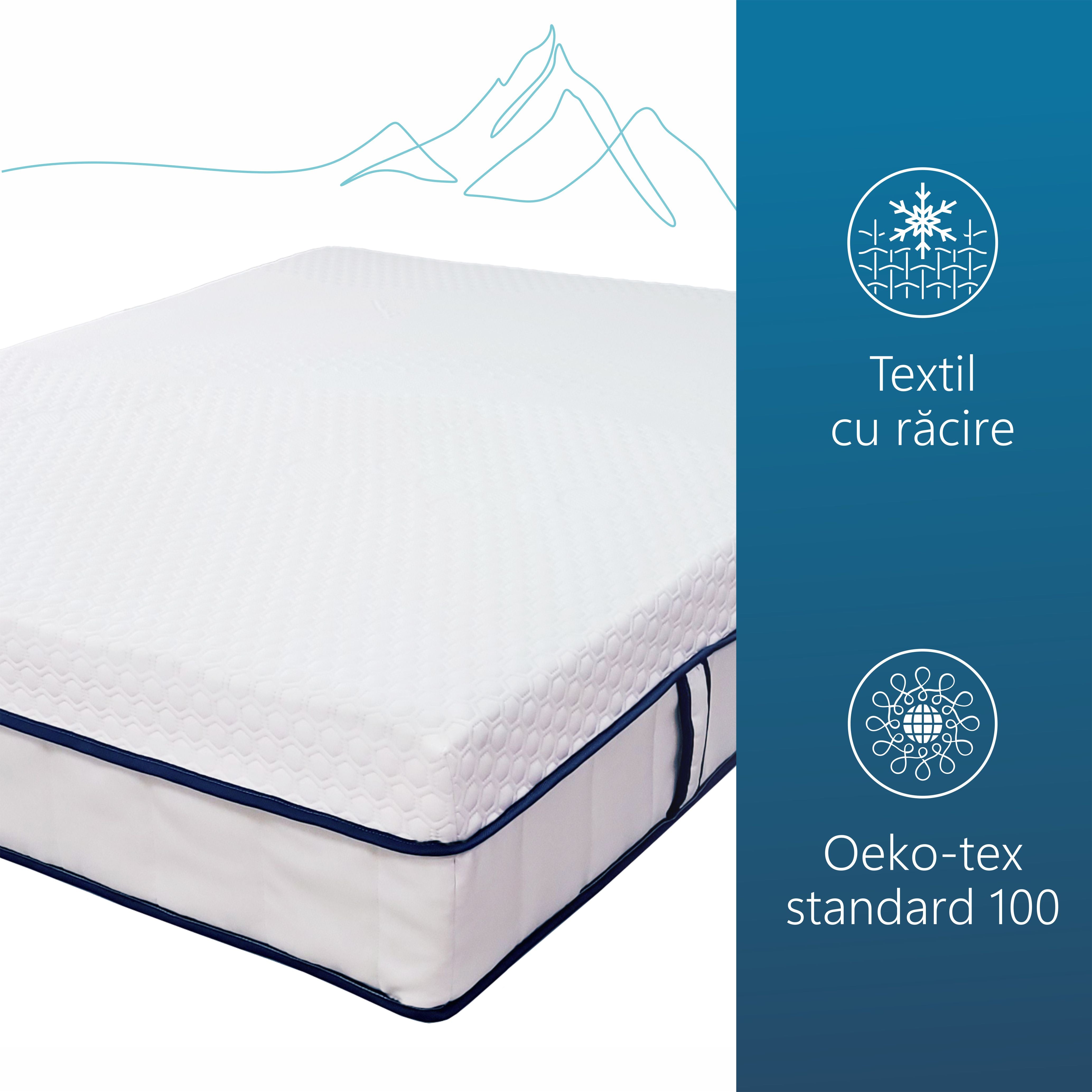 Saltea cu Arcuri Pocket Best Sleep Thermo Maxi, 32cm, latex cool gel, textil cu efect de racire