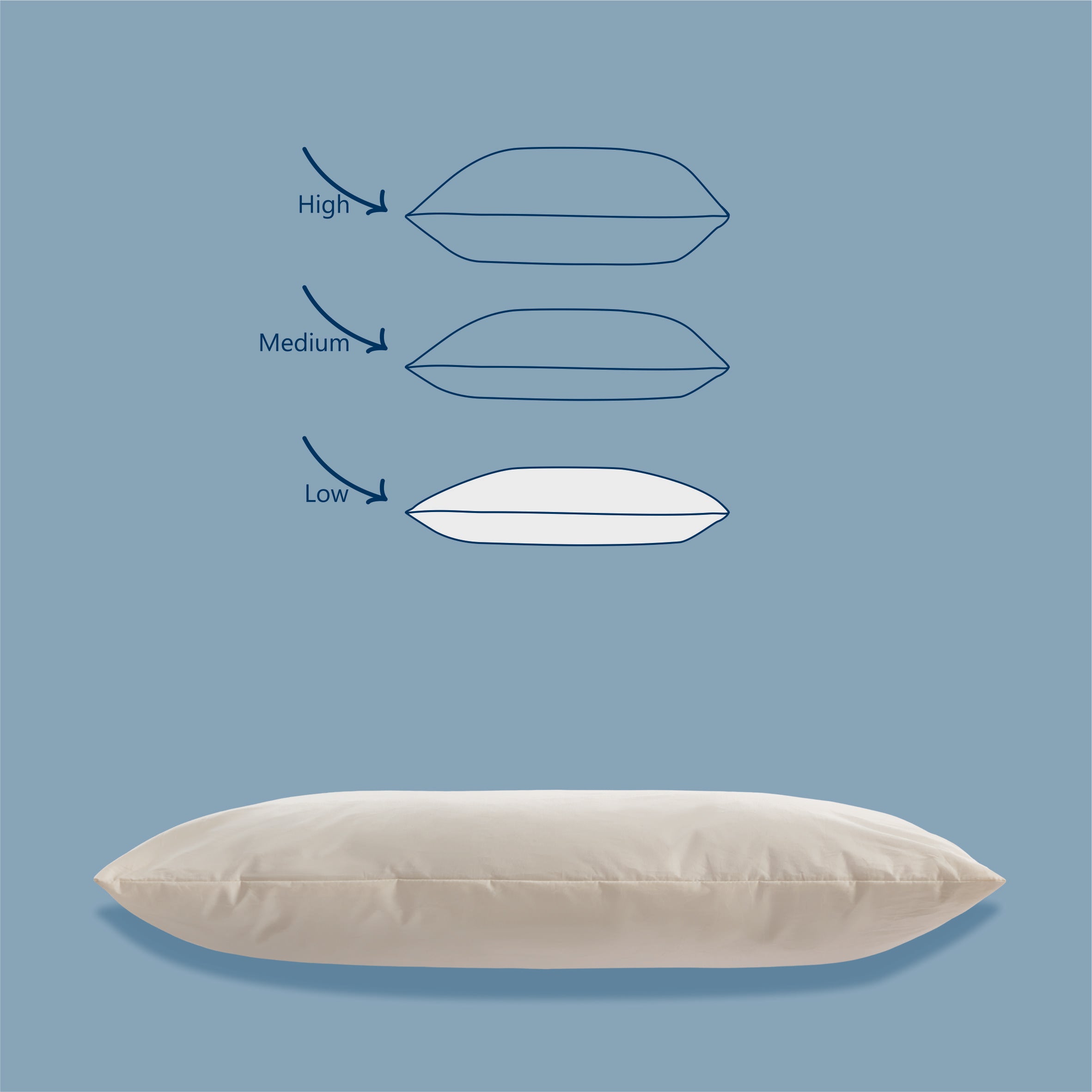 Perna Best Sleep WoolNest, umplutura lana, respirabila