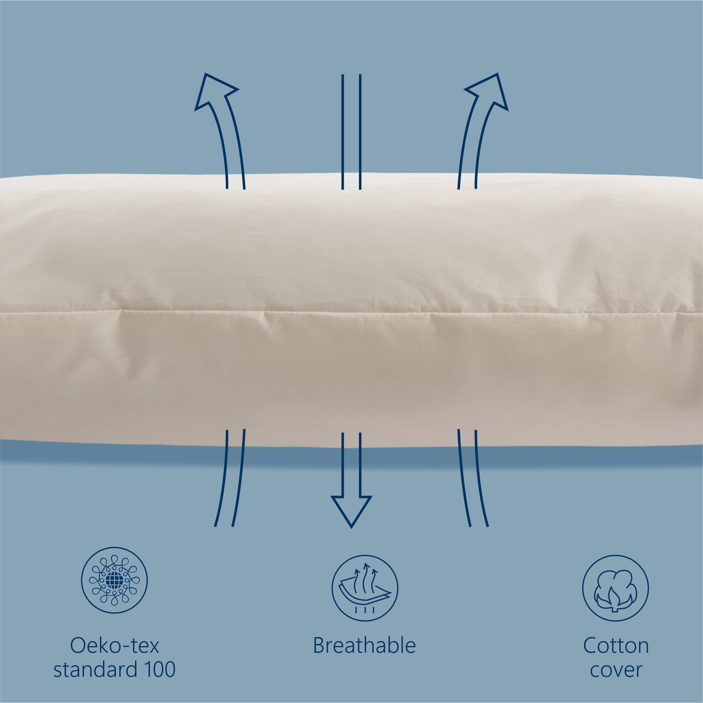 Perna Best Sleep WoolNest, umplutura lana, respirabila