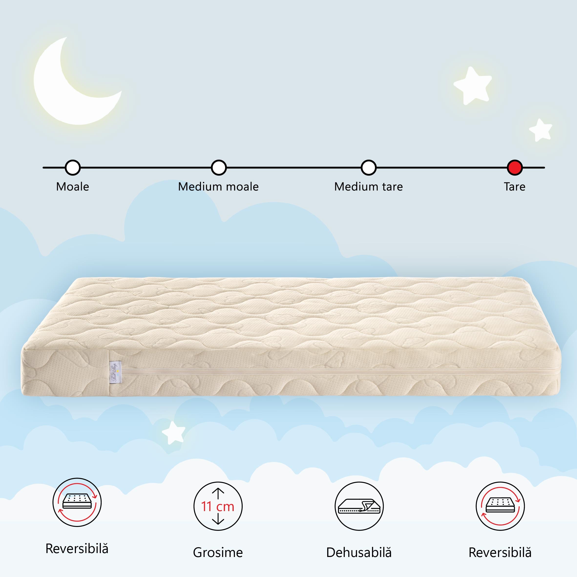 Saltea cu Cocos Air Coresafe, spuma poliuretanica, H 11 cm, husa bumbac