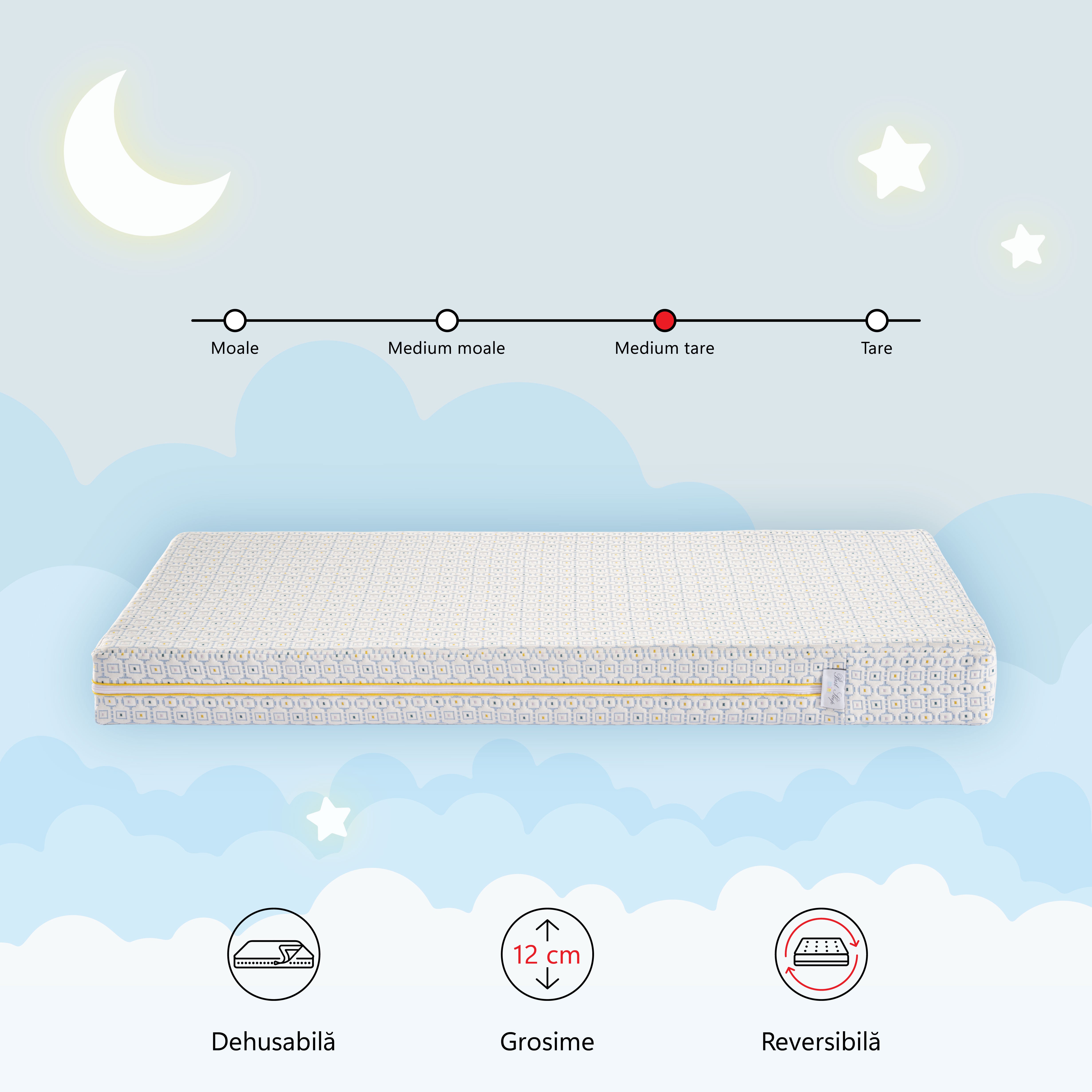 Saltea cu spuma poliuretanica Baby Core Essential, H 12 cm, husa tricot