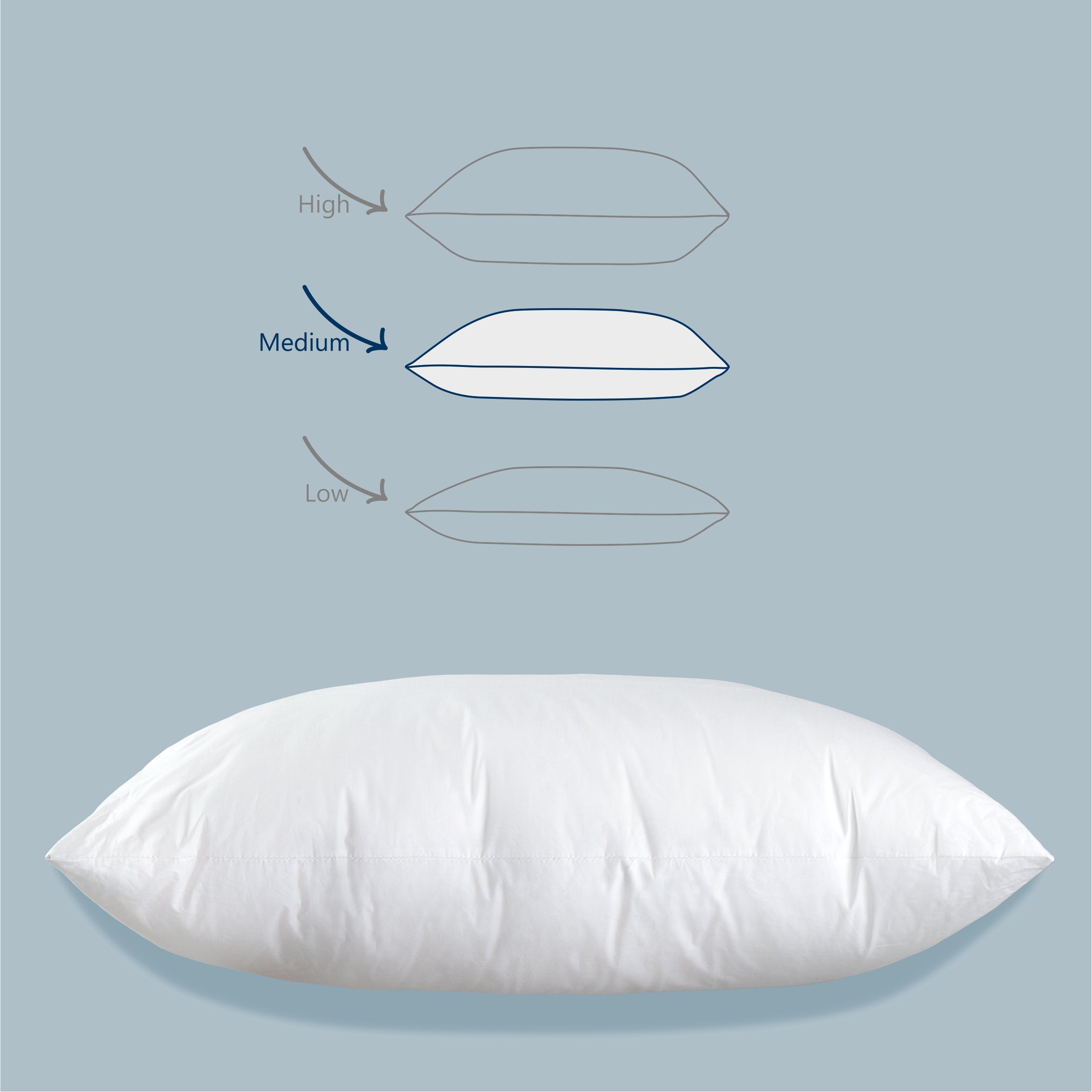 Perna Best Sleep, SoftFlex, nanofibra, antialergica