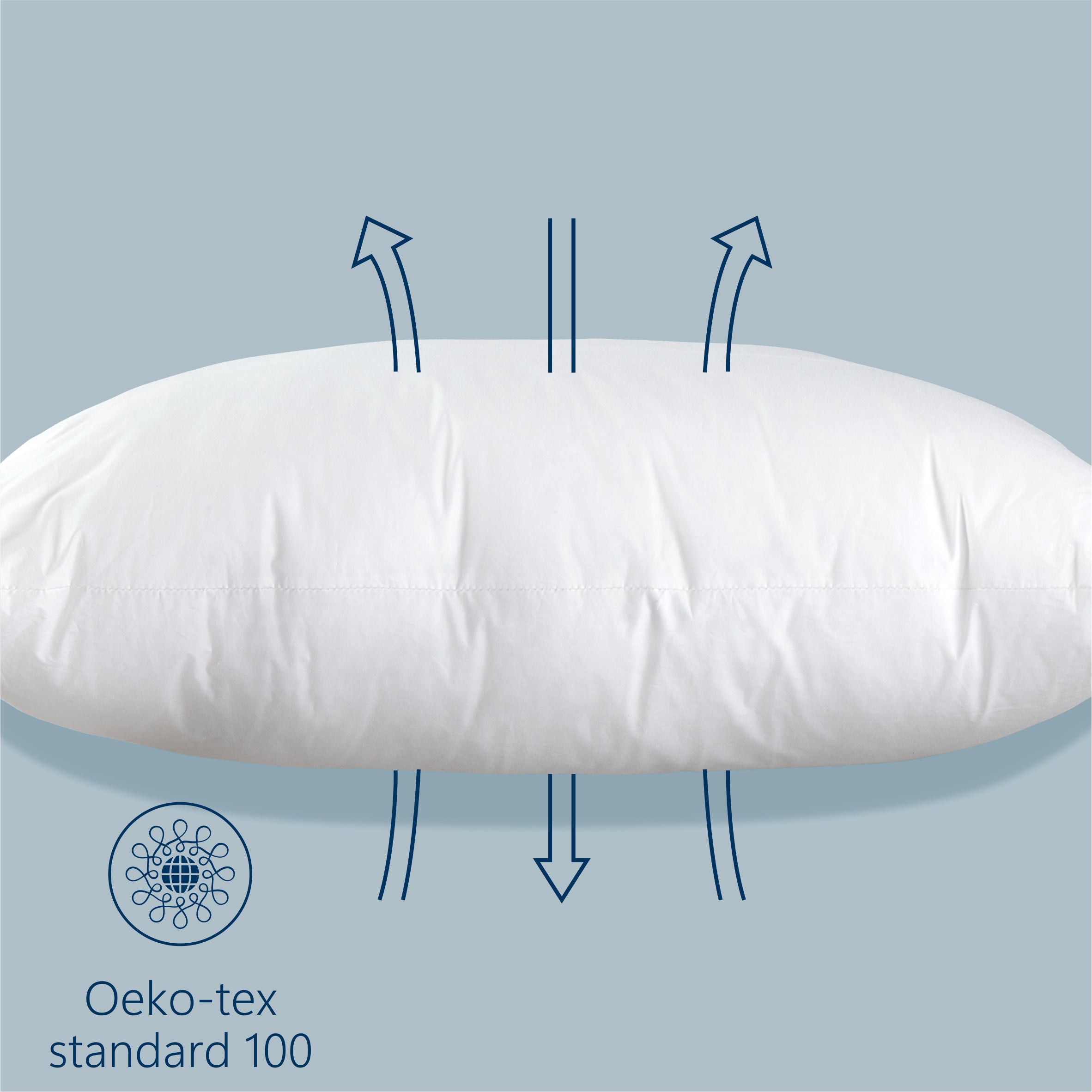 Perna Best Sleep, SoftFlex, nanofibra, antialergica