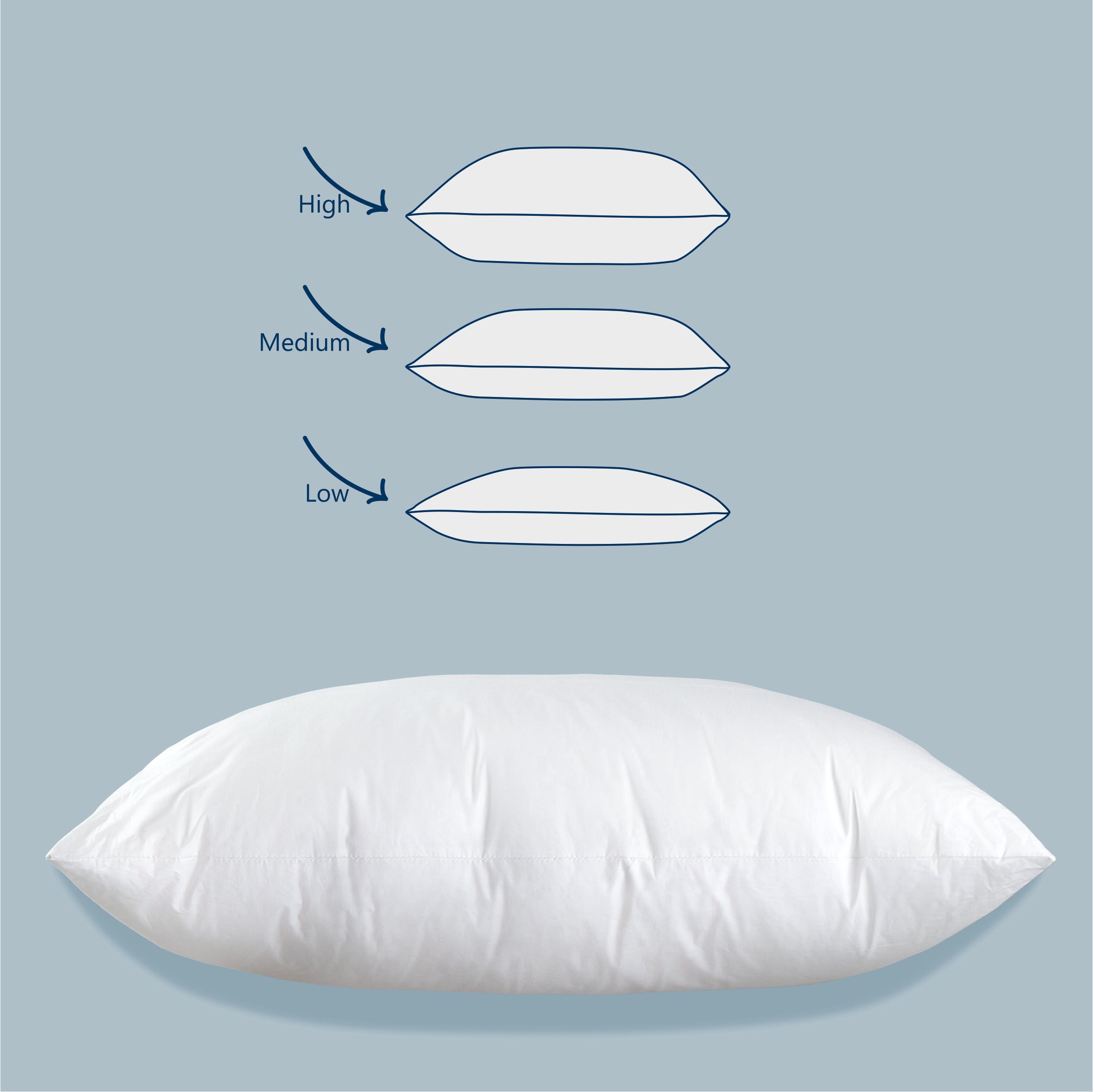 Perna Best Sleep, FlexConf, fibra siliconizata, inaltime reglabila