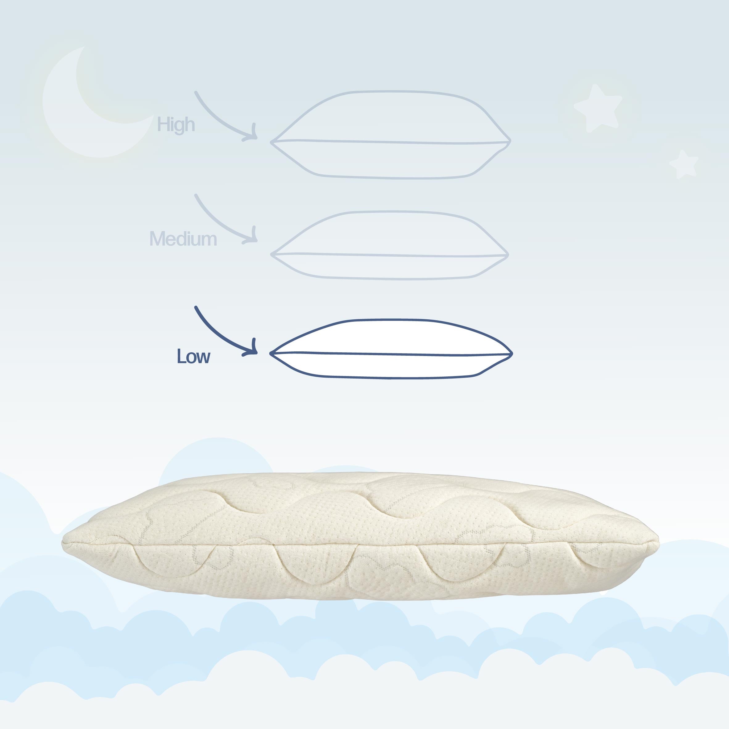 Perna Best Sleep Dream Sleep Cotton Mini