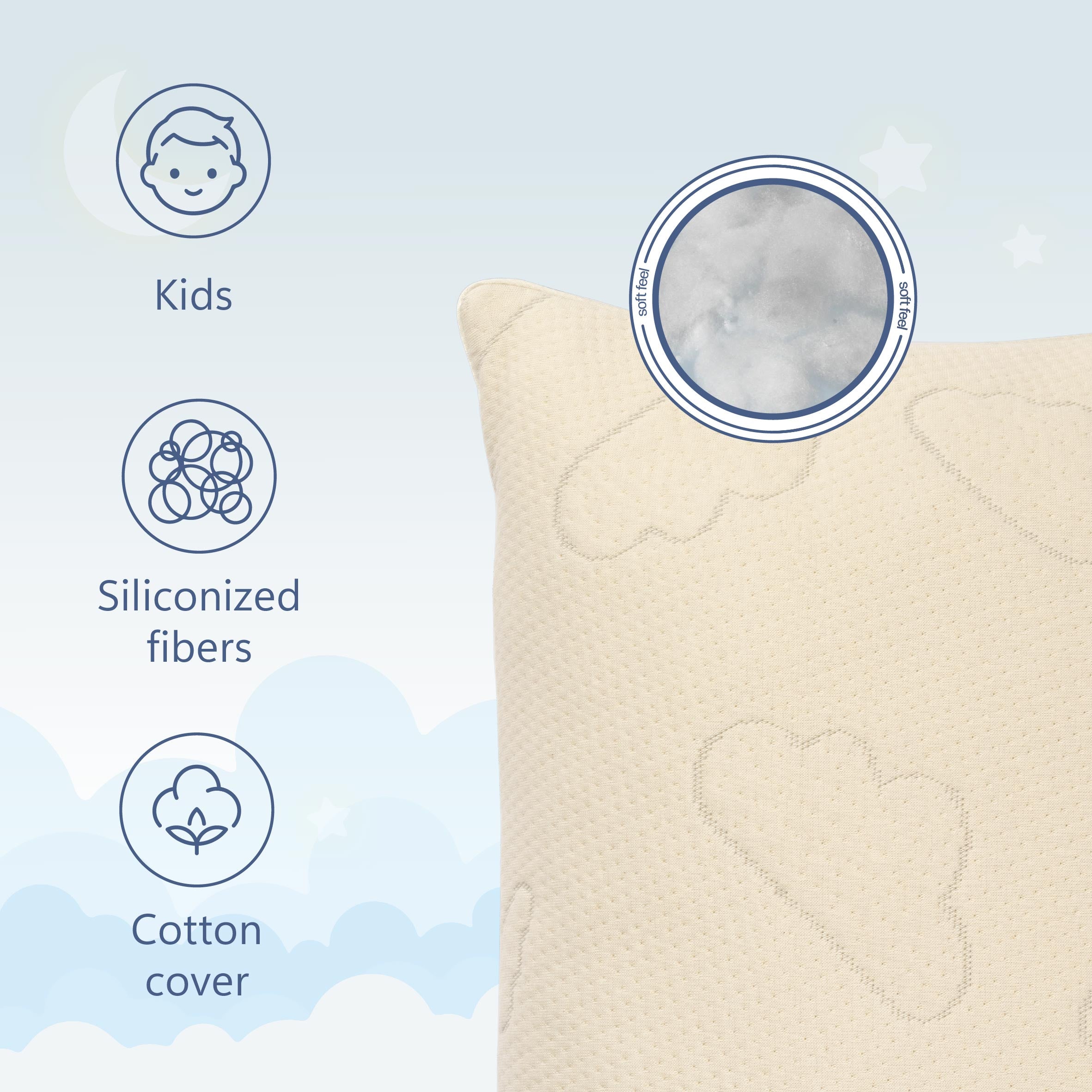 Perna Best Sleep Dream Soft Cotton Mini