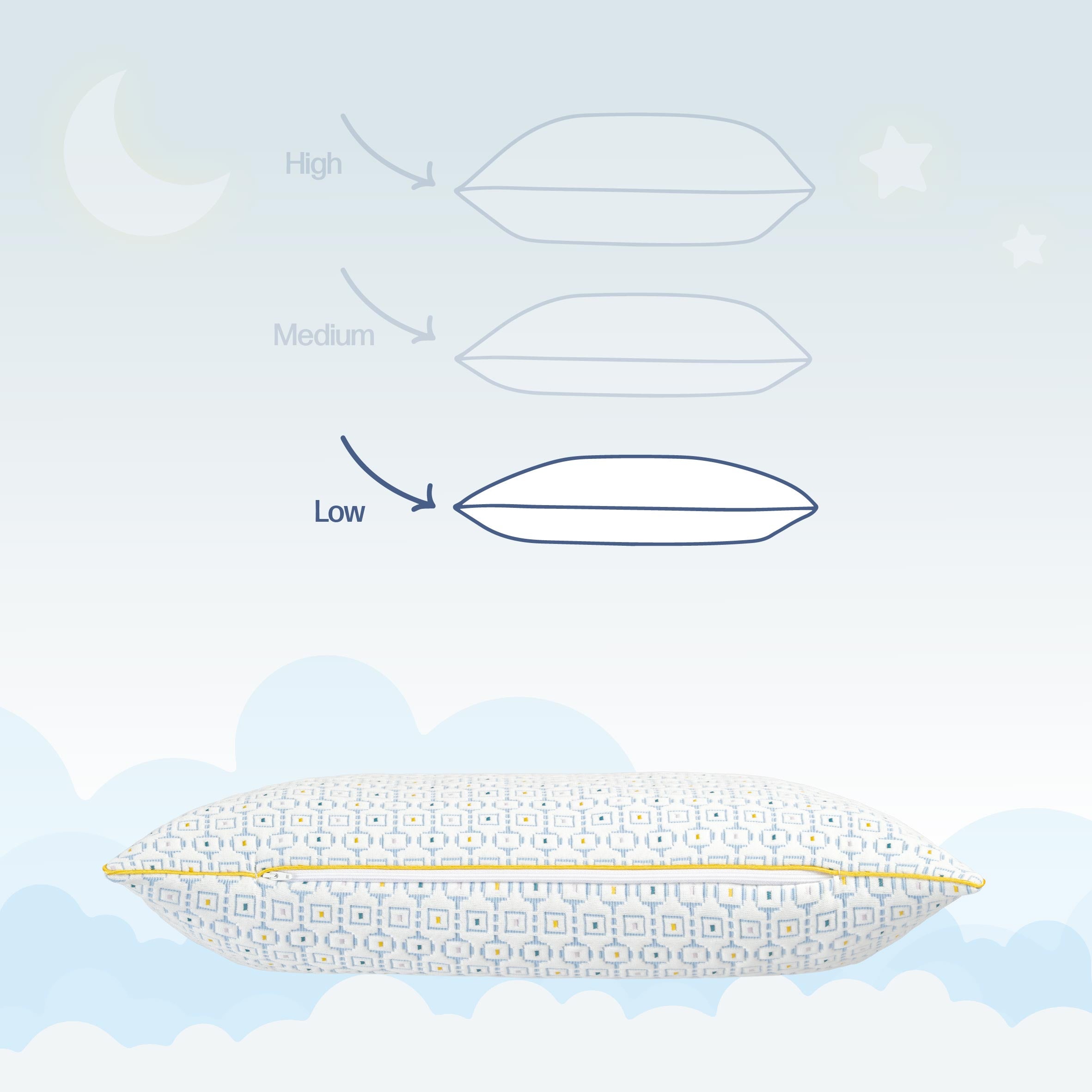 Perna Best Sleep Dream Soft Seaqual Mini