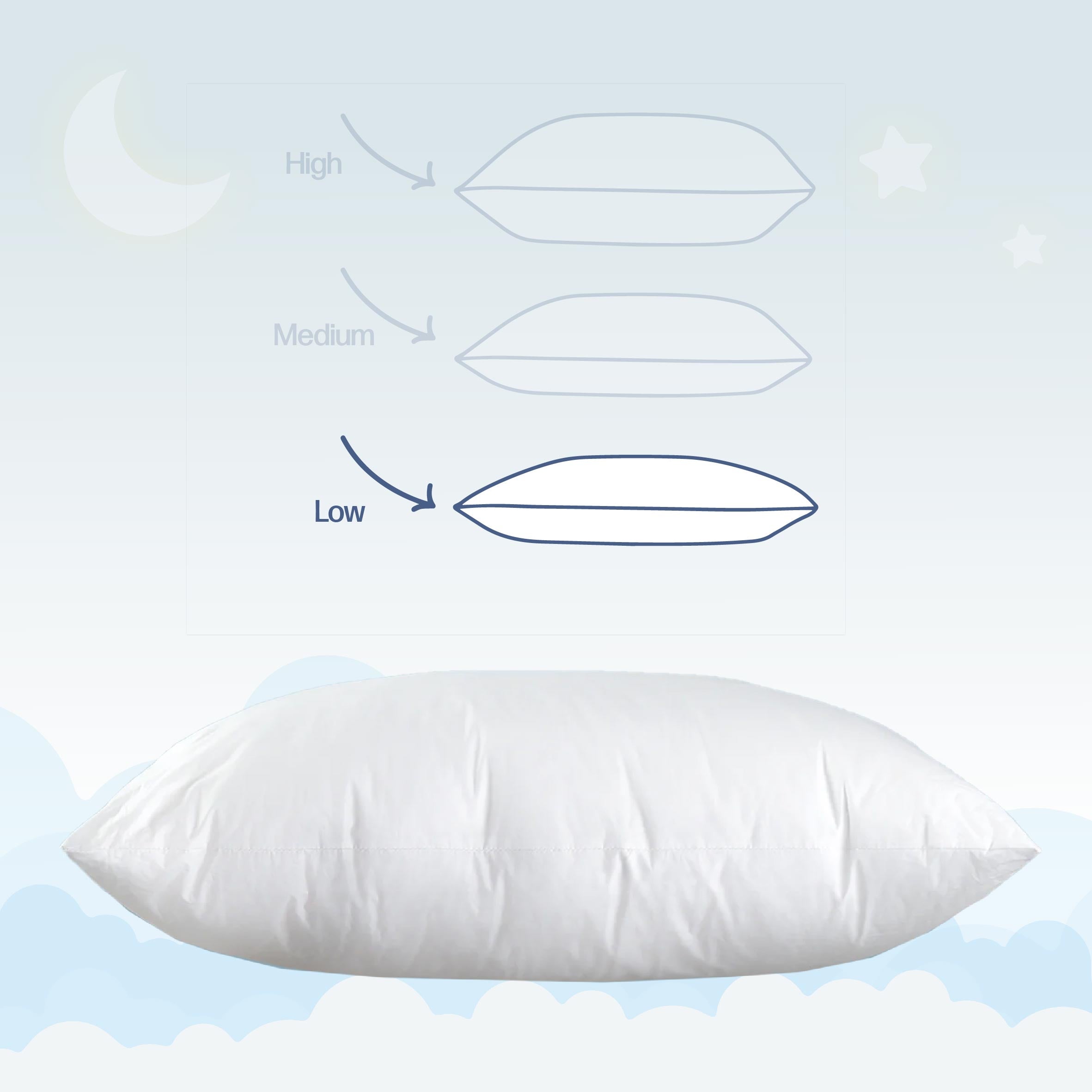 Perna Best Sleep Flexconf Mini