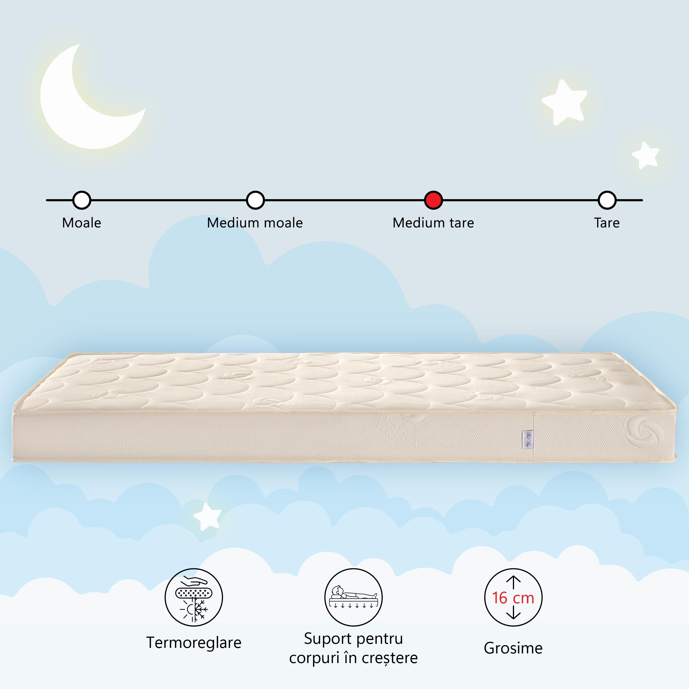 Saltea cu latex, Growsleep Junior Strong, cocos, spuma poliuretanica, H16cm, husa lana