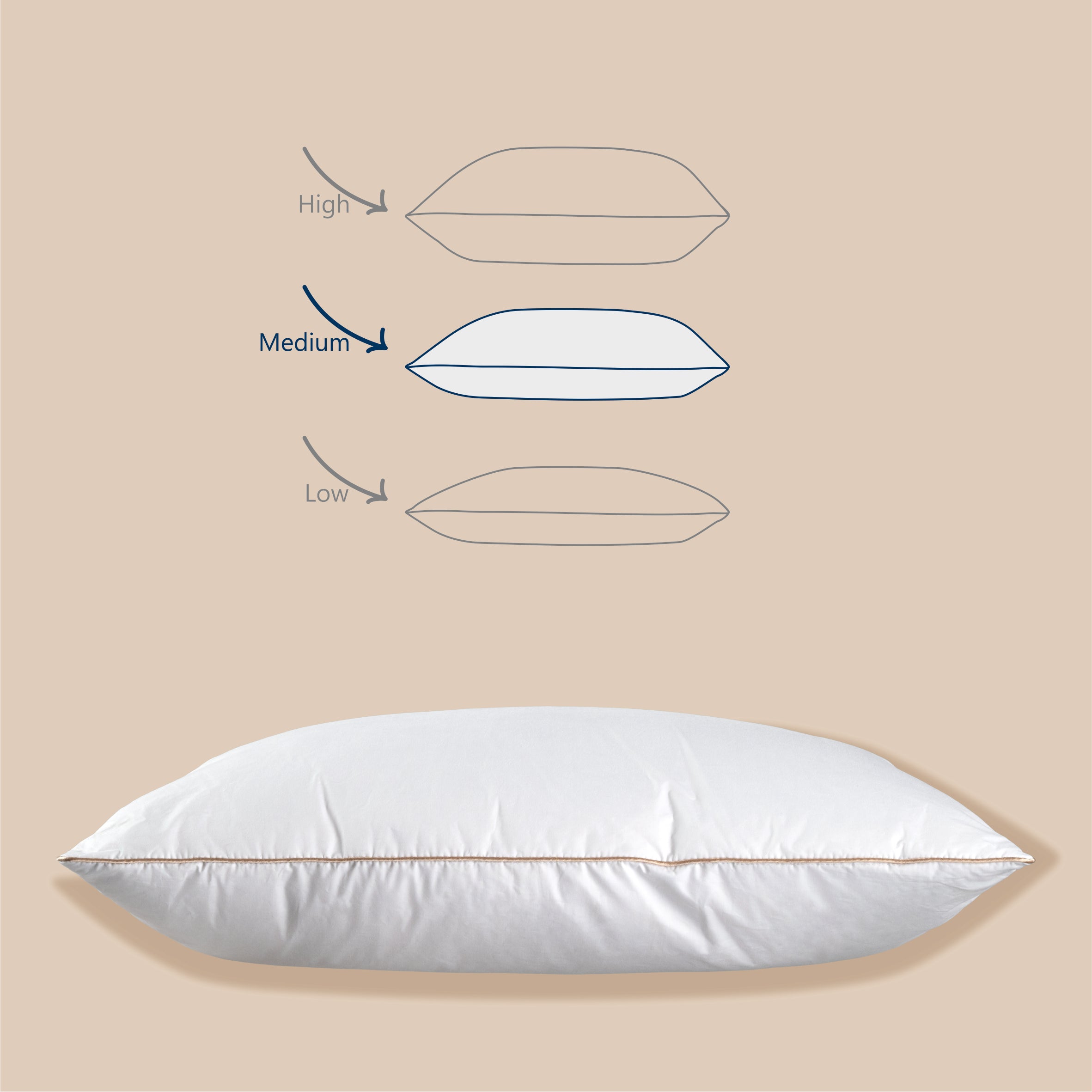 Perna Best Sleep TriSoft Hybrid, antialergice, puf si pana