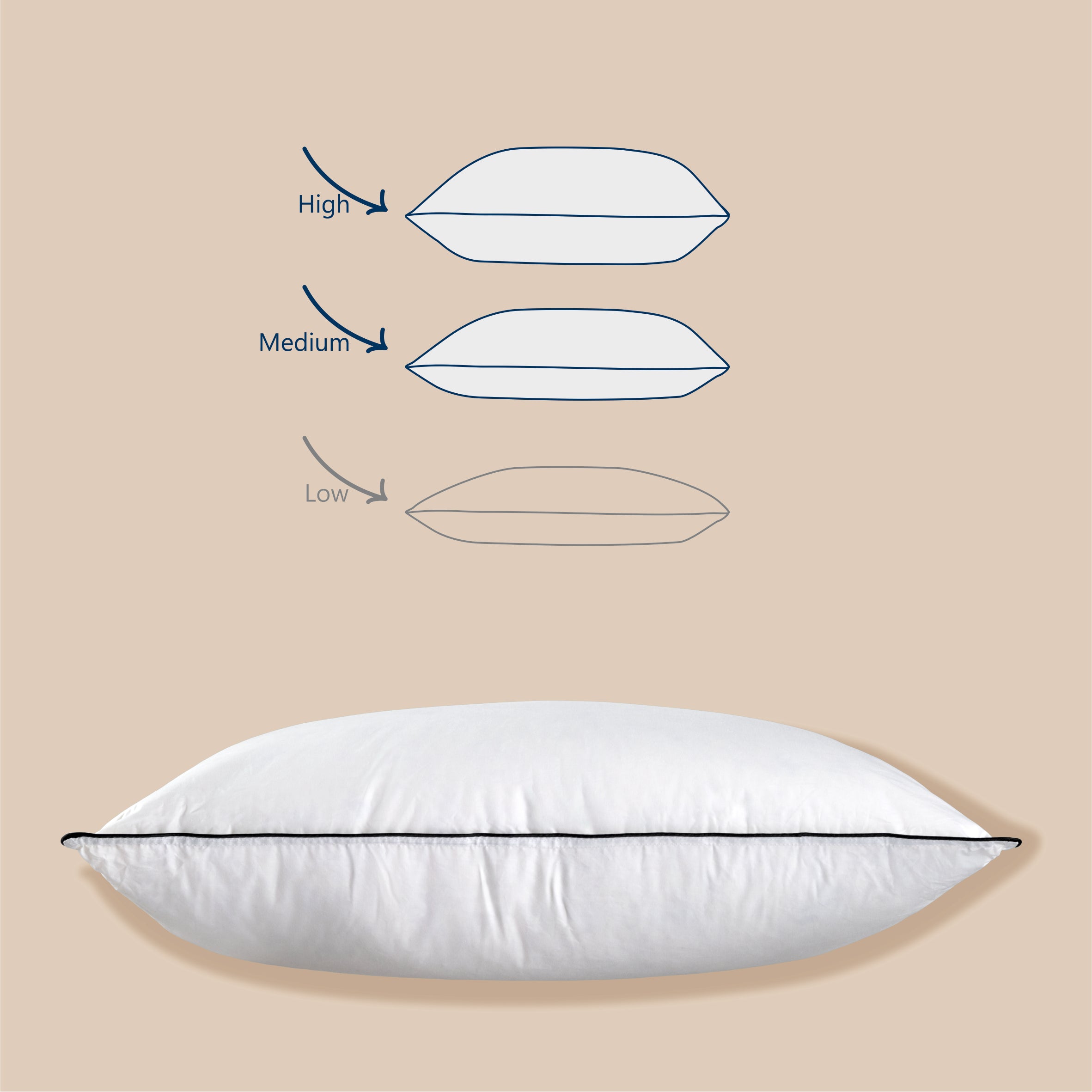 Perna Best Sleep Harmony, husa detasabila, puf 30%, pana 70%