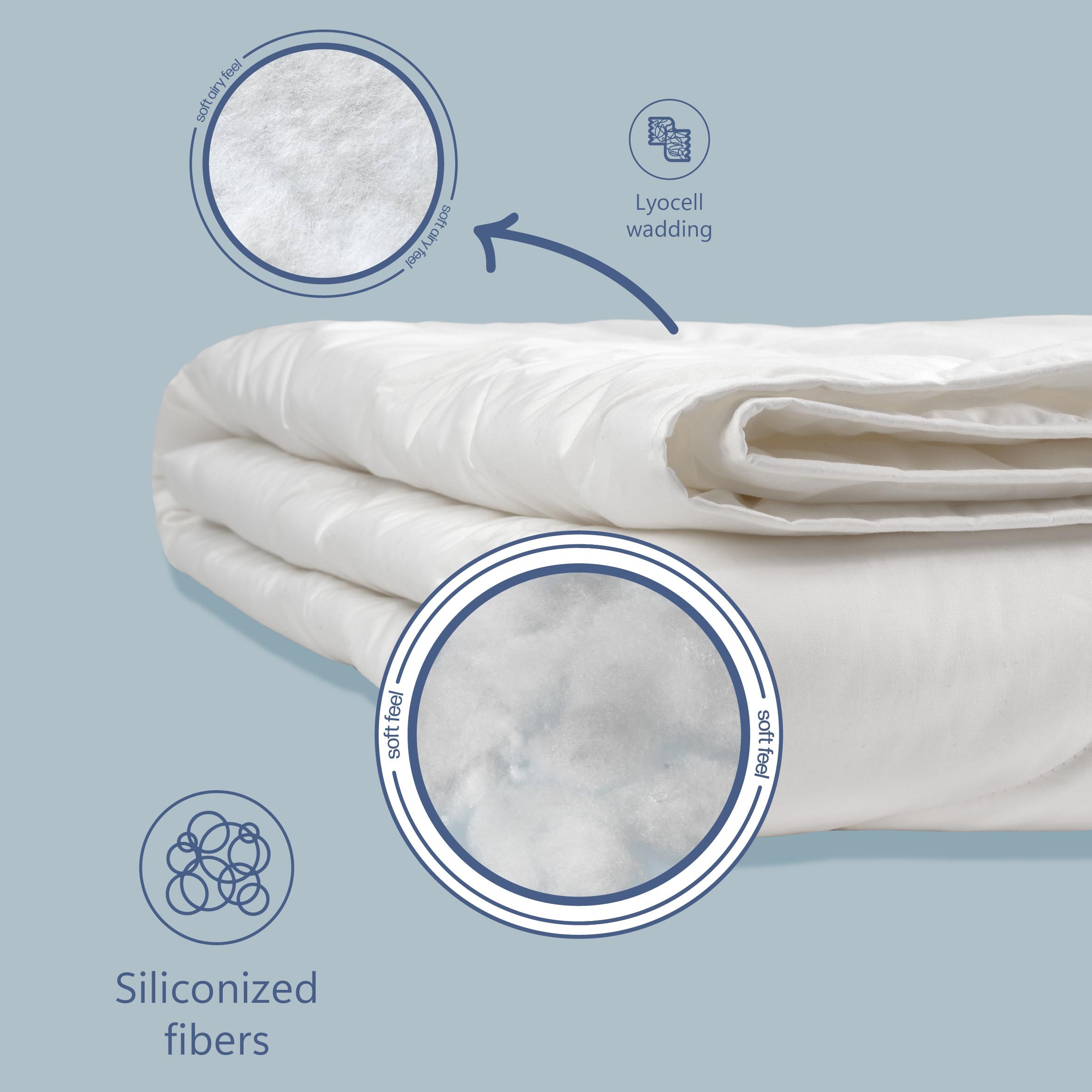 Pilota Best Sleep Ecotouch, umplutura lyoncell