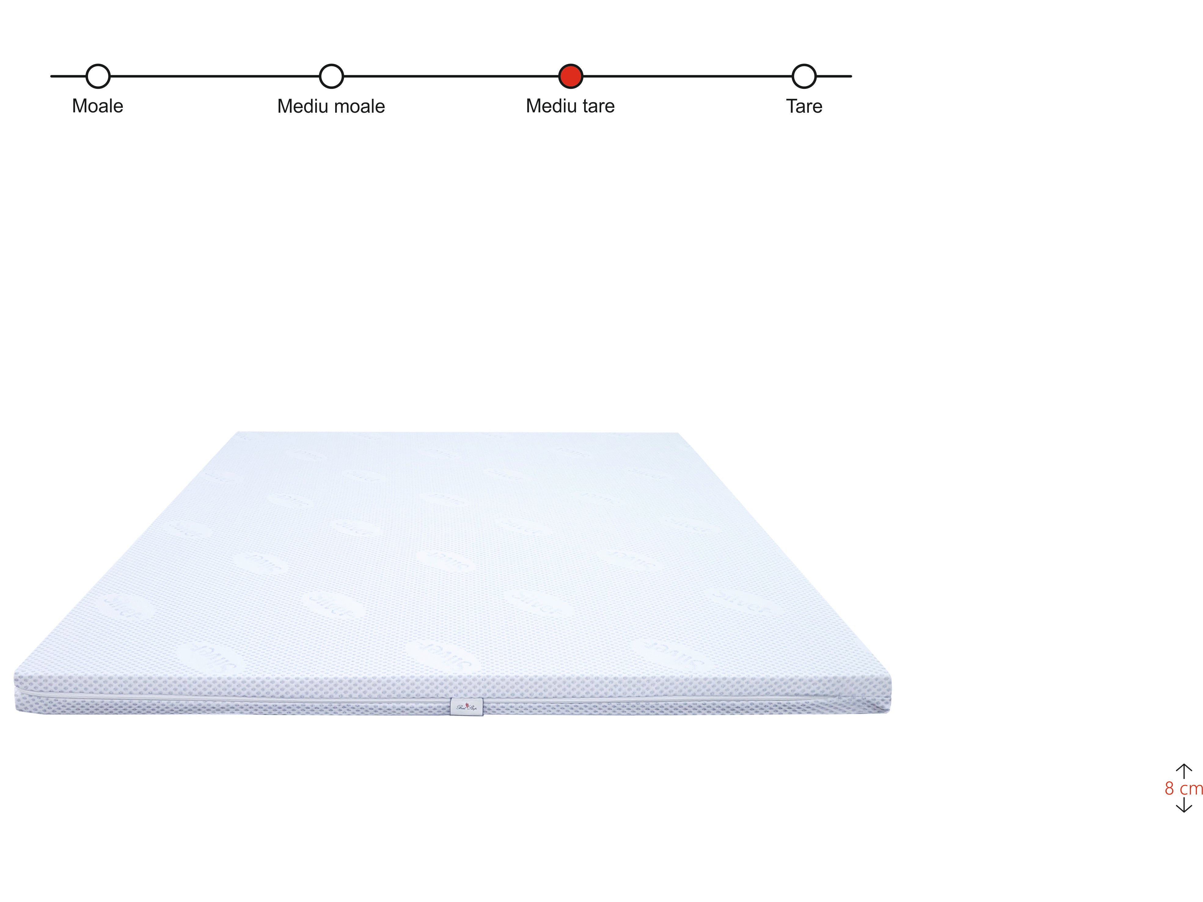 Topper Saltea Best Sleep Silver Care, H8cm, memory, high resilience, husa detasabila