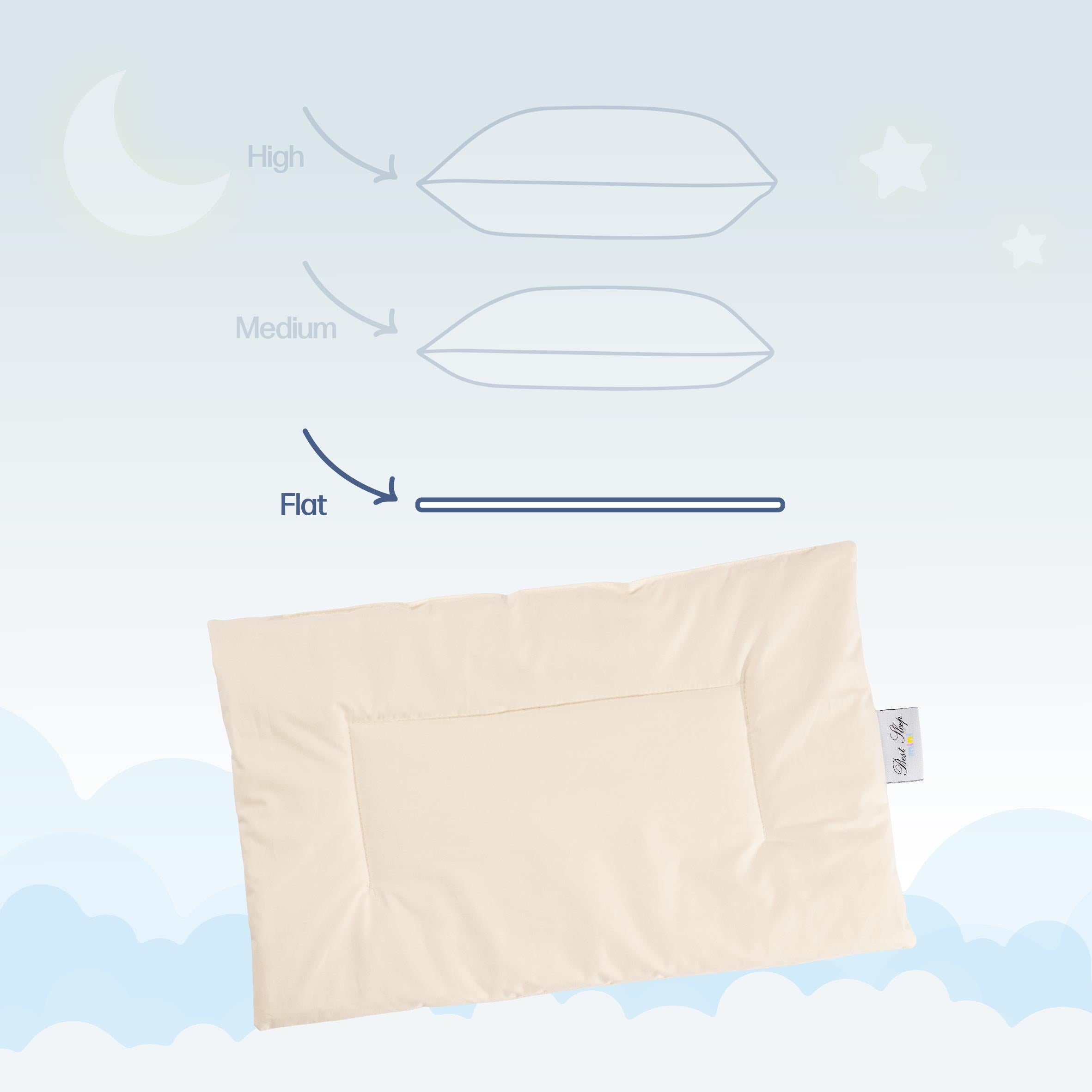 Perna Best Sleep SoftNest Wool Baby