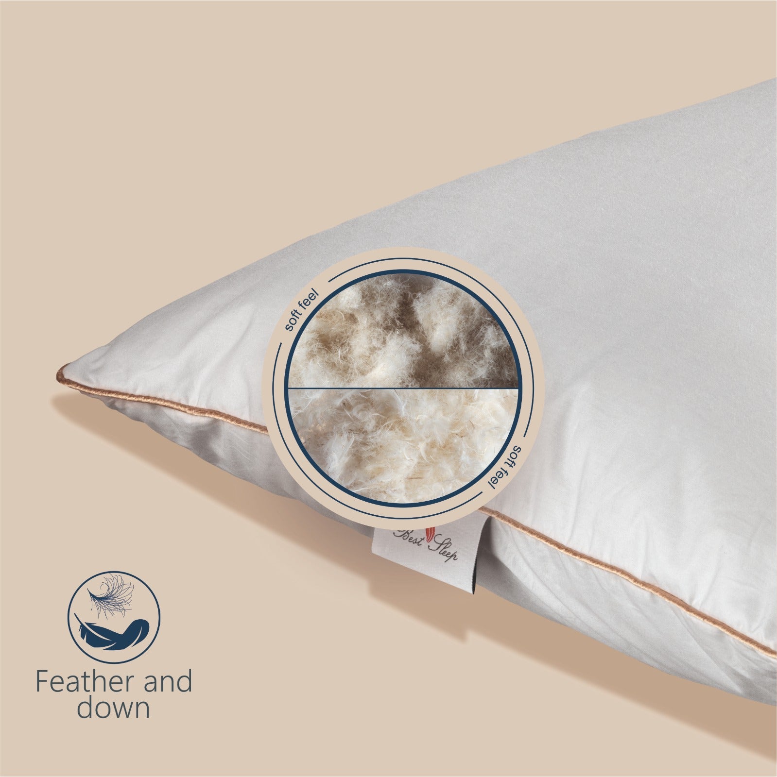 Perna Best Sleep TriSoft Hybrid, antialergice, puf si pana