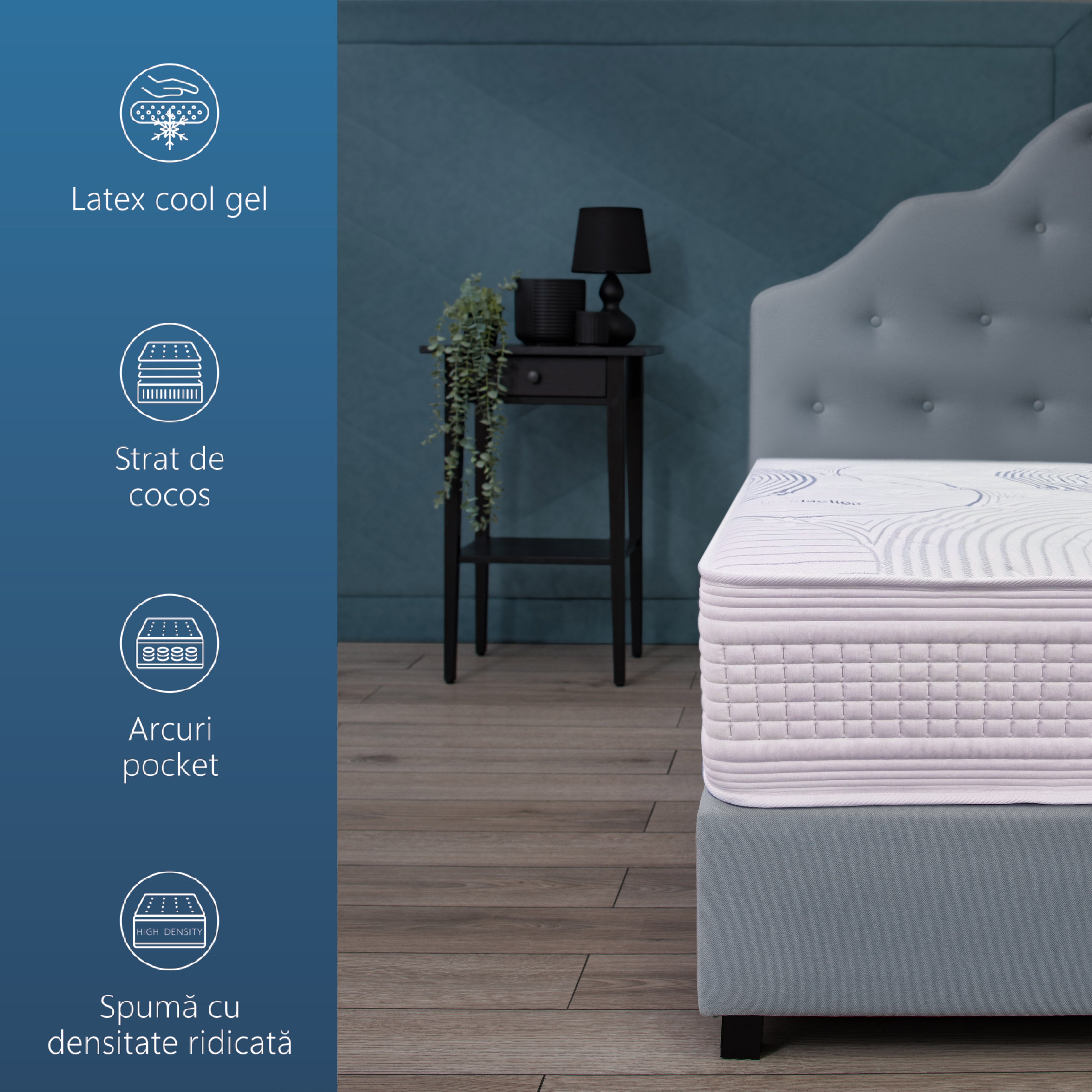 Saltea reversibila cu Arcuri Pocket Best Sleep  Artic, 32cm, latex cool gel, textil cu efect de racire