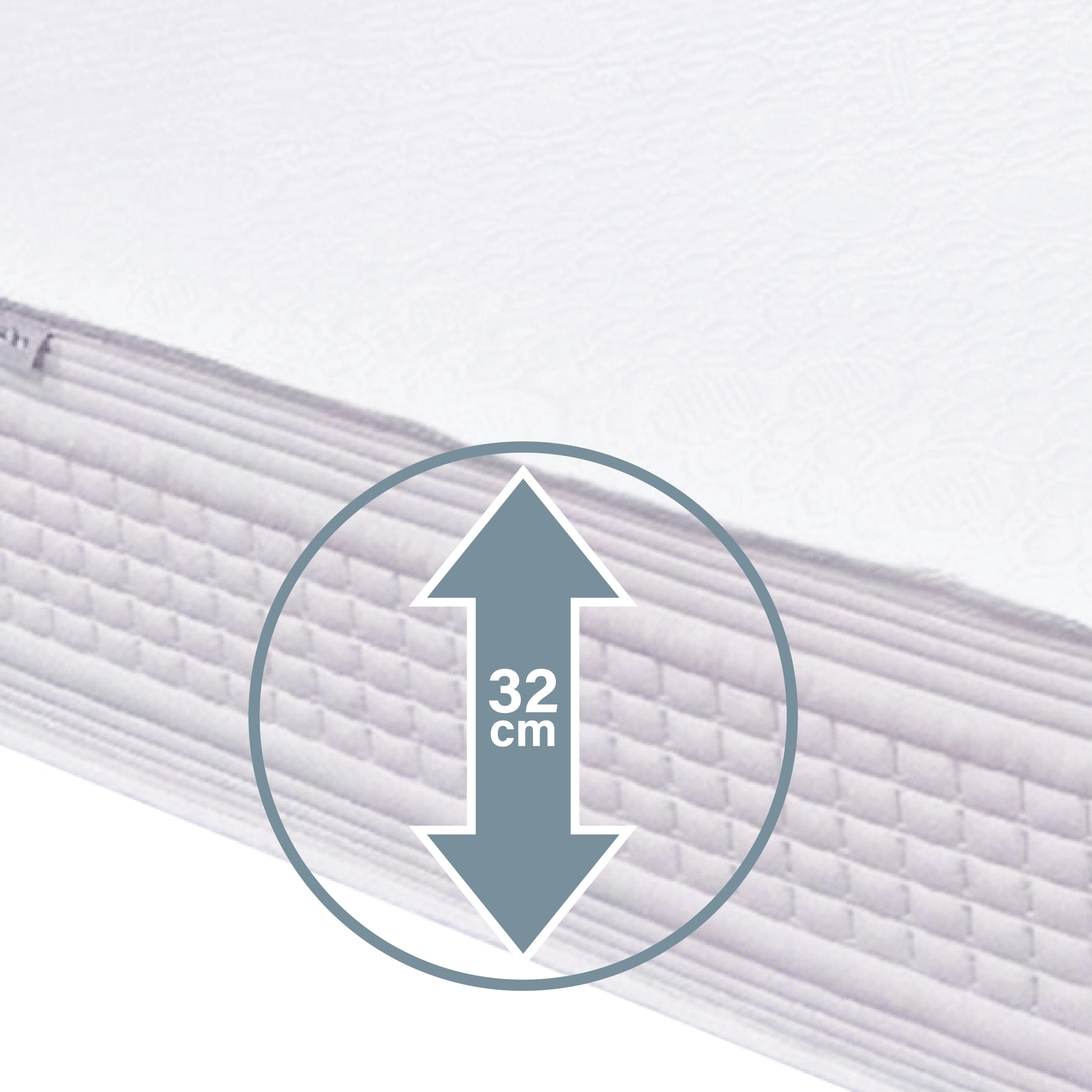 Saltea reversibila cu Arcuri Pocket Best Sleep  Artic, 32cm, latex cool gel, textil cu efect de racire