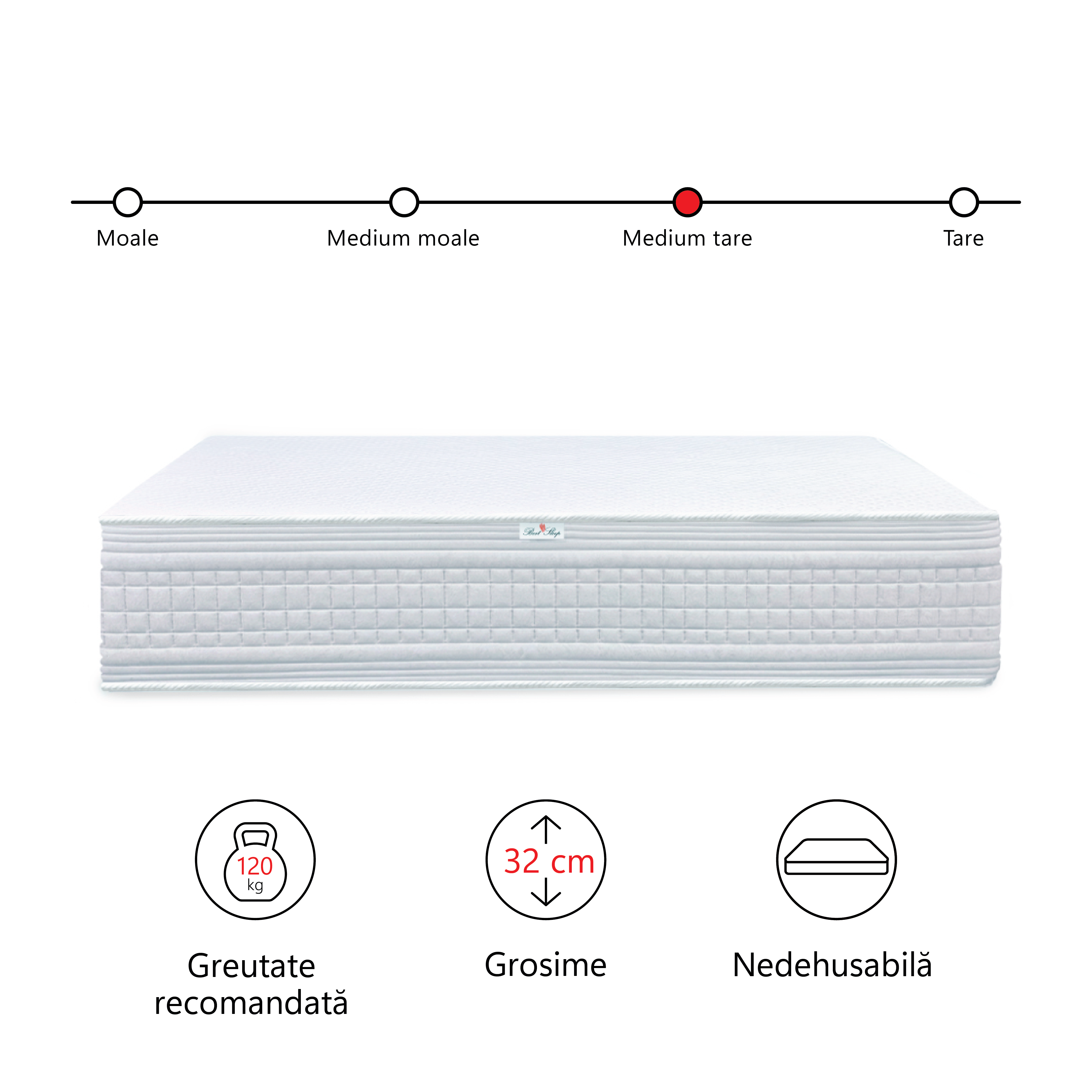 Saltea reversibila cu Arcuri Pocket Best Sleep  Artic, 32cm, latex cool gel, textil cu efect de racire